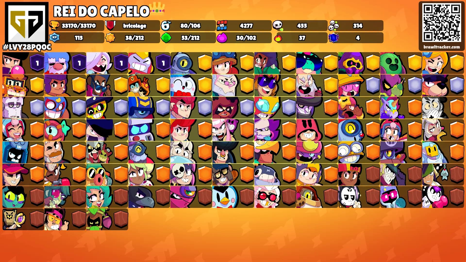 REI DO CAPELO👑's Ranks