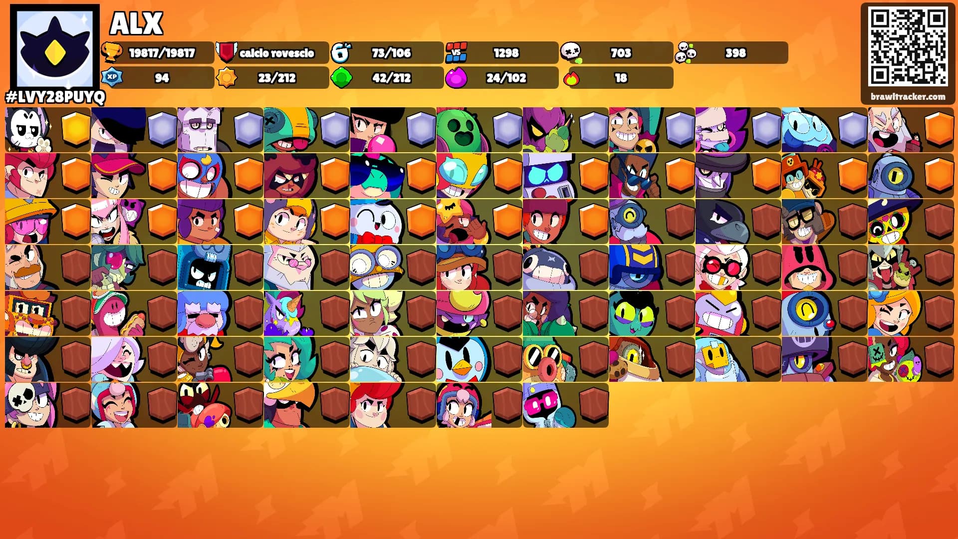 ALX's Ranks