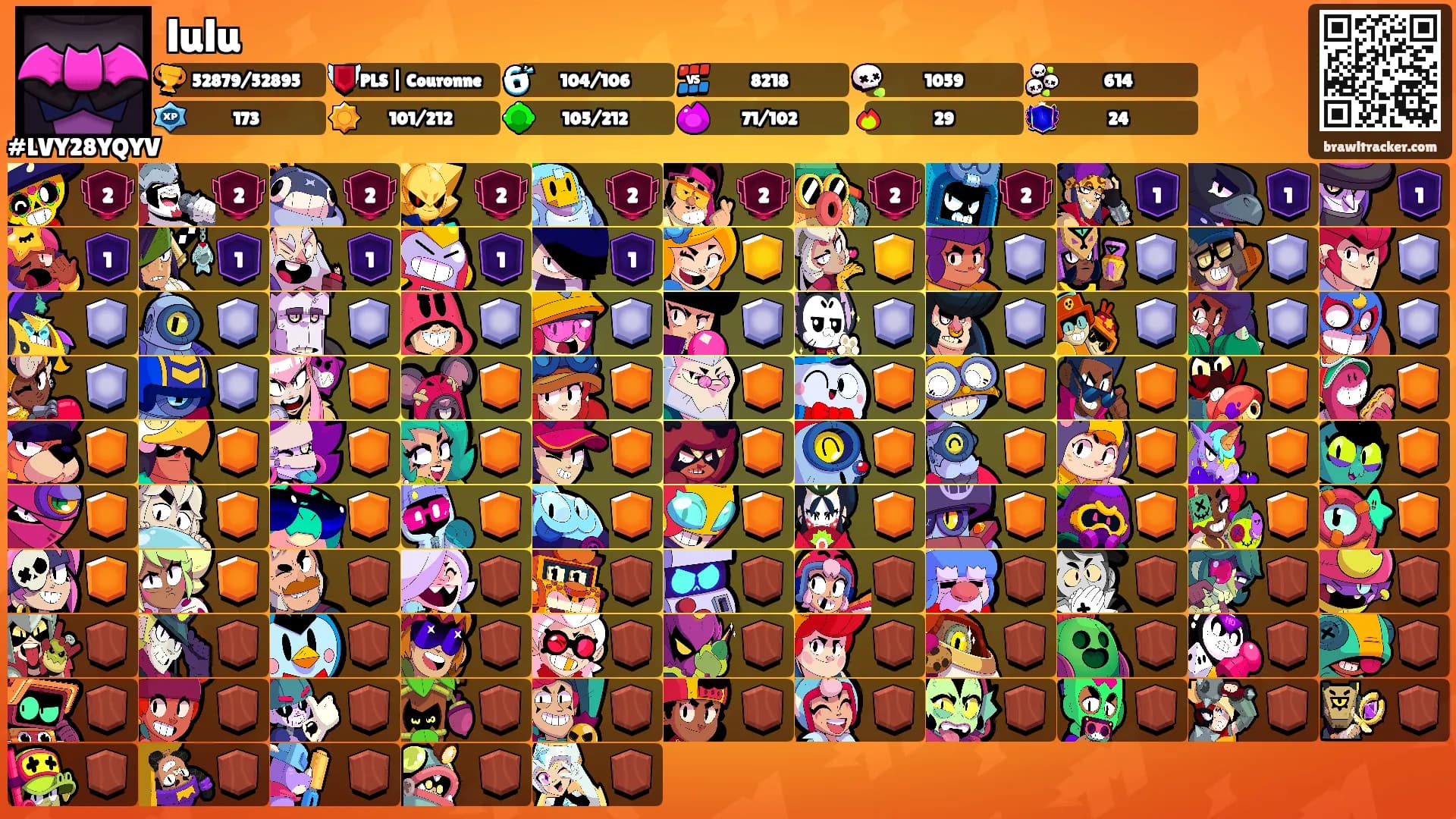lulu's Ranks