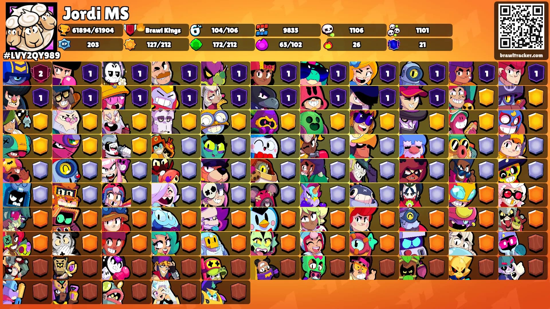 Jordi MS's Ranks