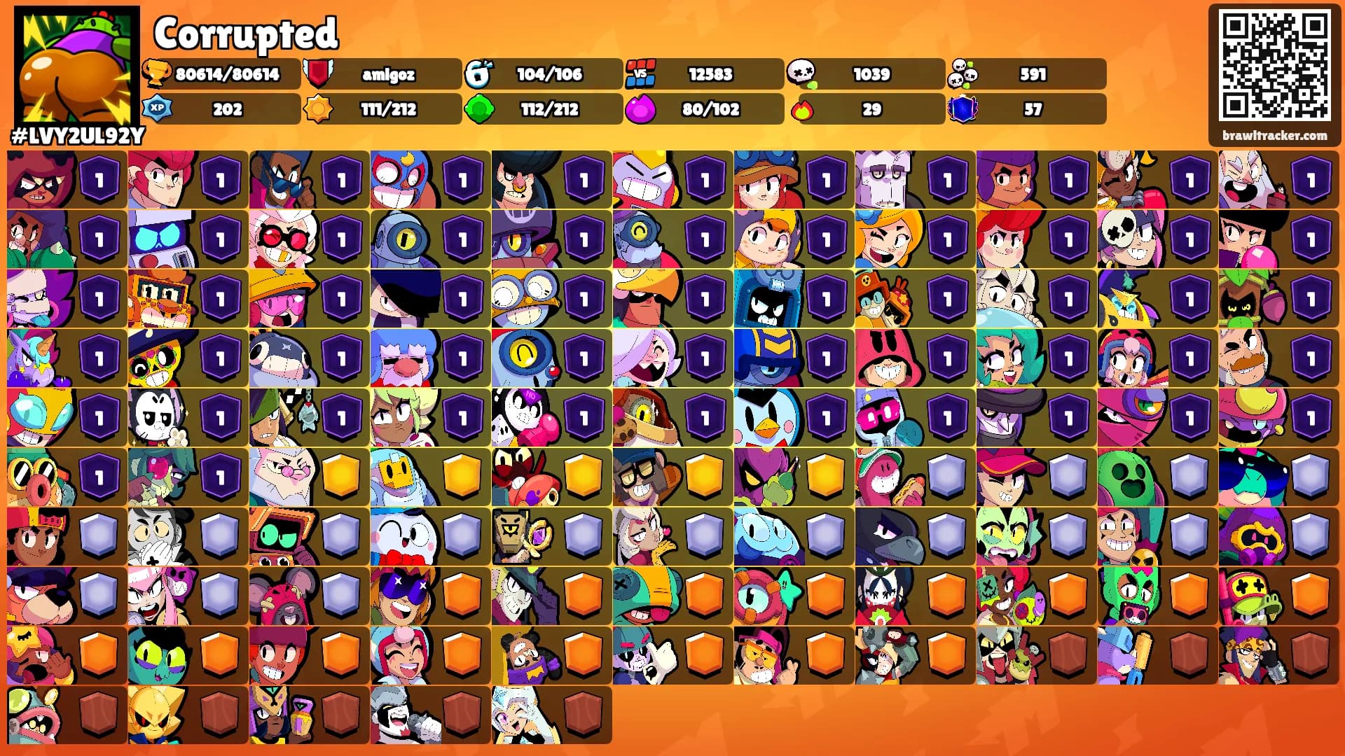 Corrupted's Ranks