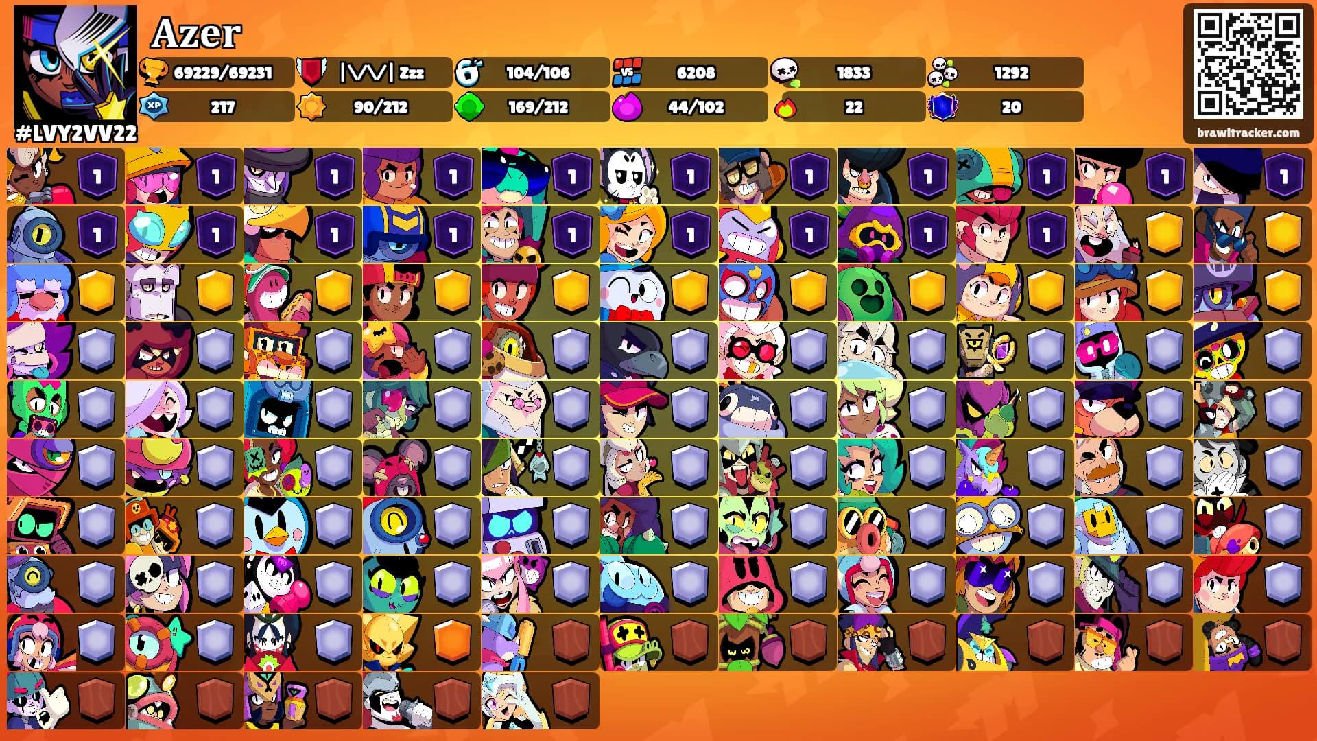 𝐀𝐳𝐞𝐫's Ranks