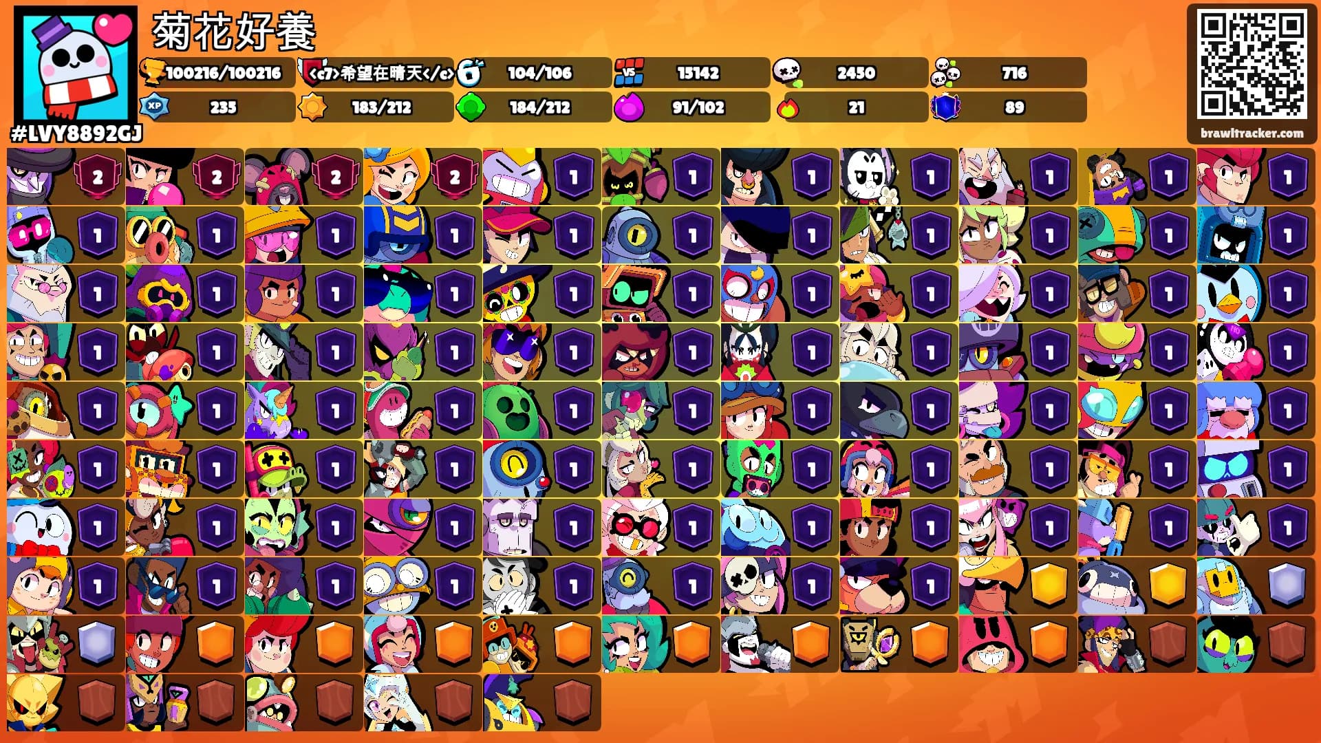 菊花好養's Ranks