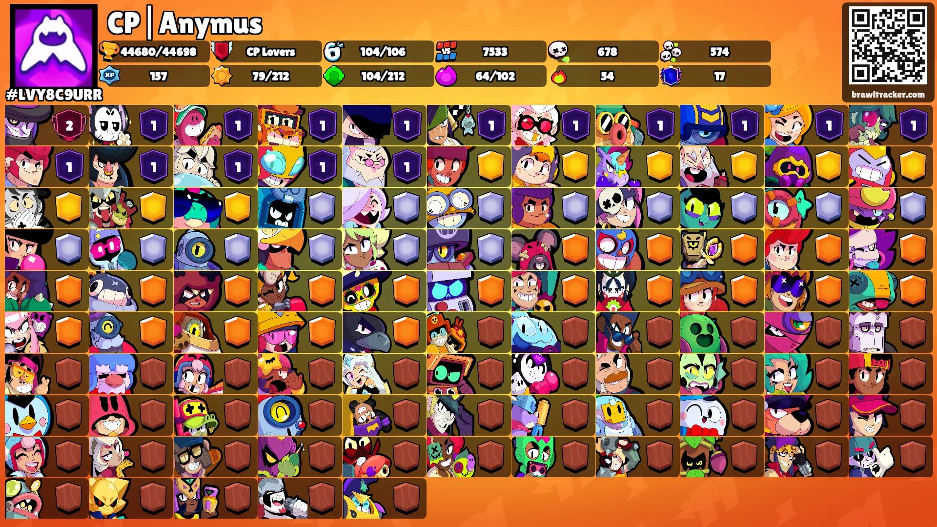 CP|Anymus's Ranks