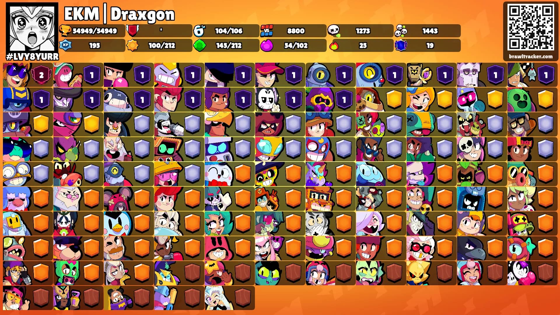 EKM|Draxgon's Ranks