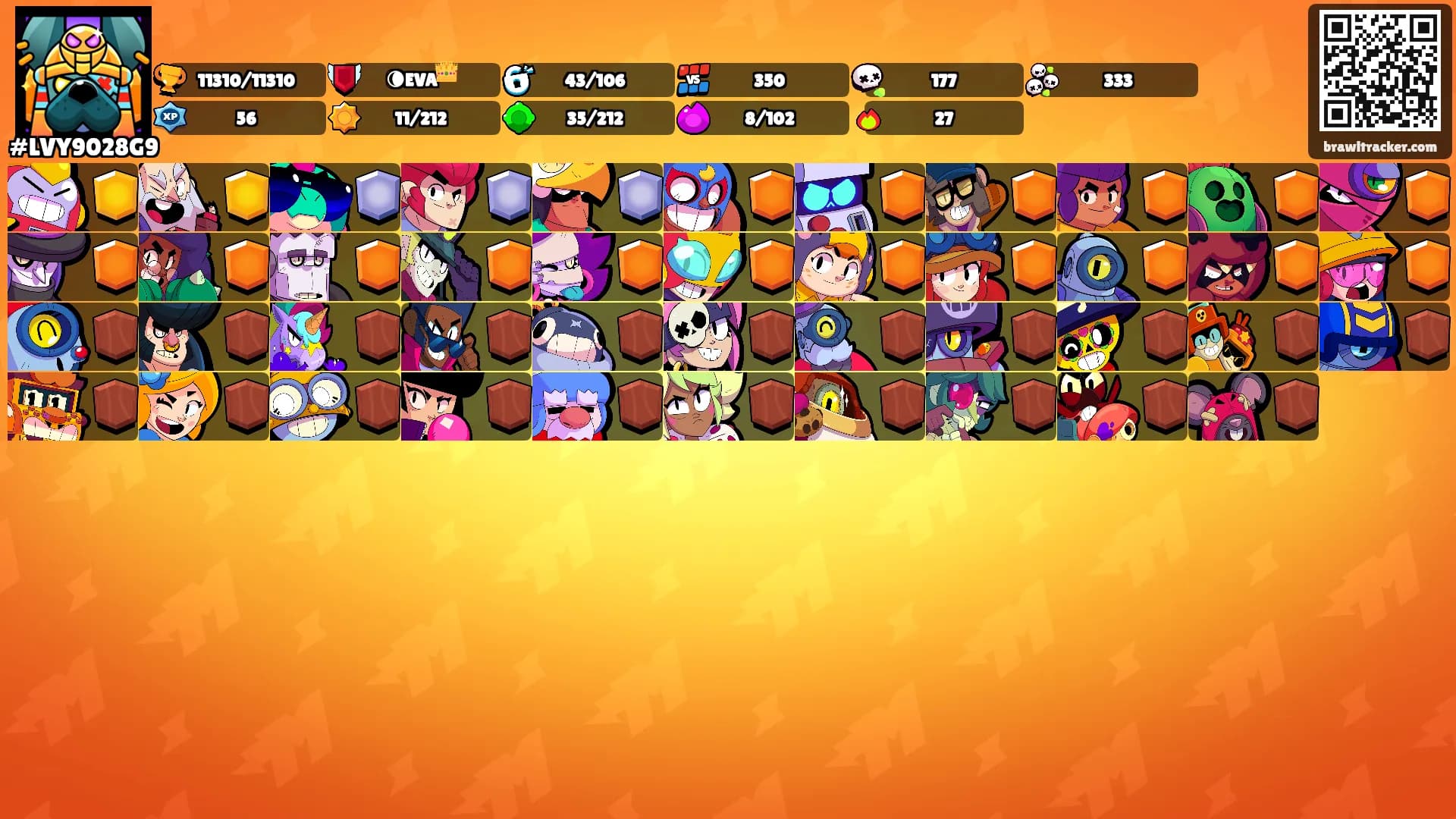 ㅤㅤㅤㅤㅤㅤㅤㅤ܁'s Ranks