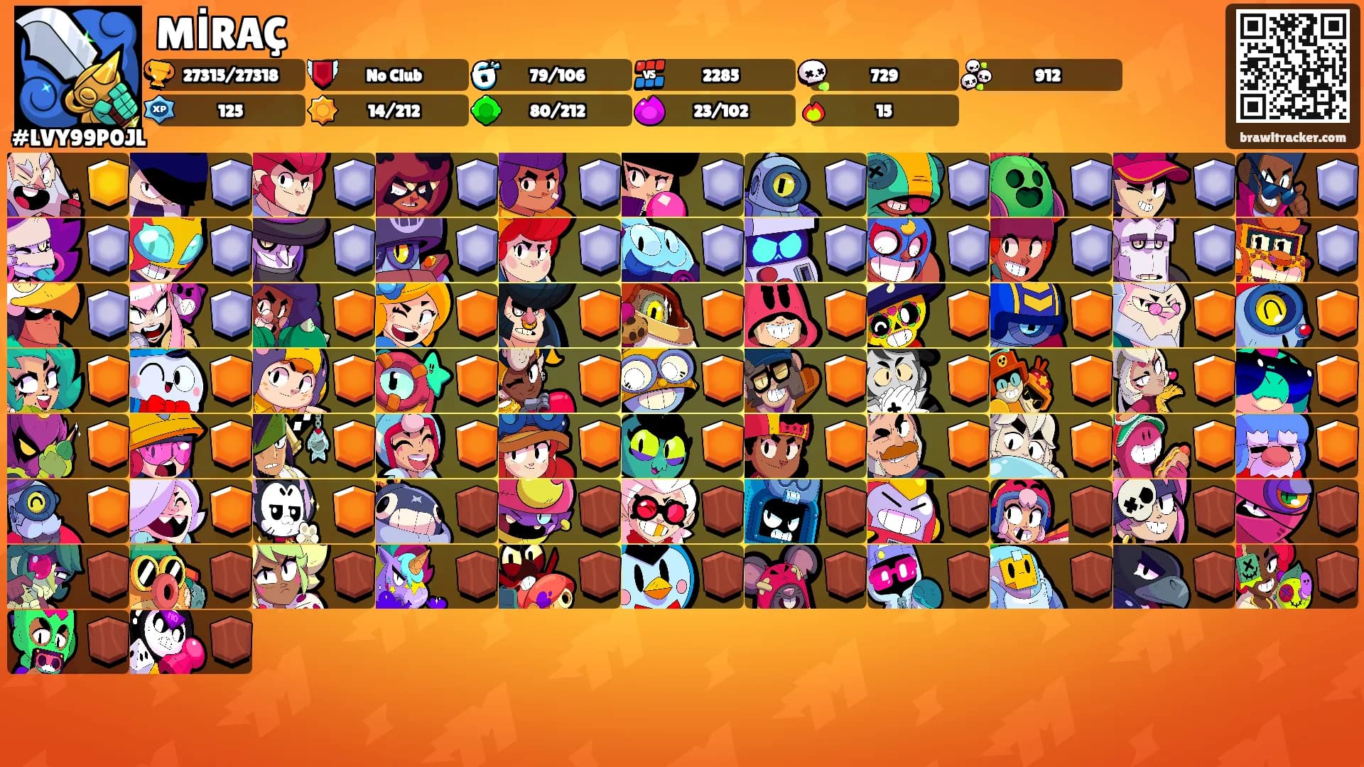 MİRAÇ's Ranks