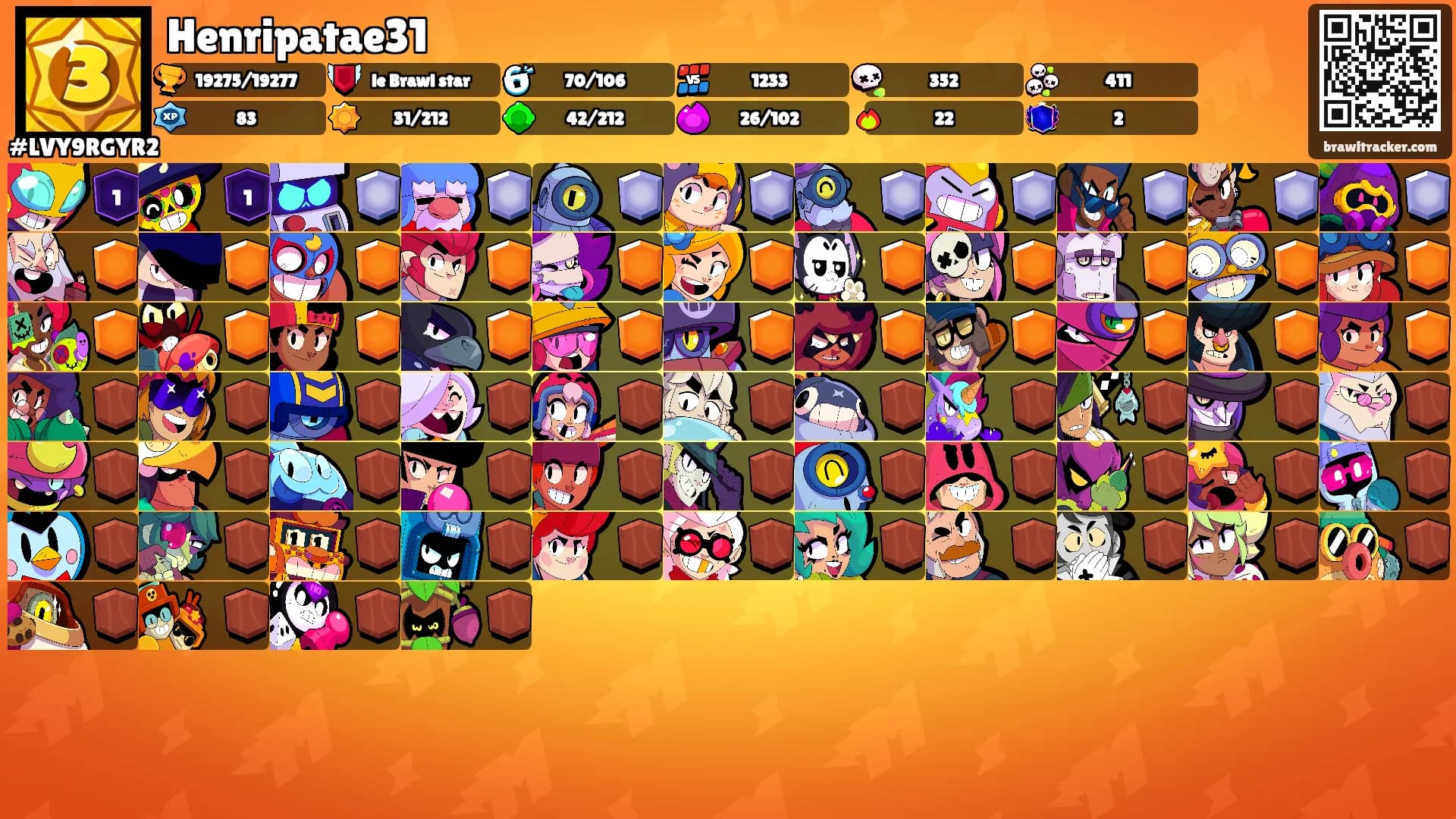 Henripatae31's Ranks