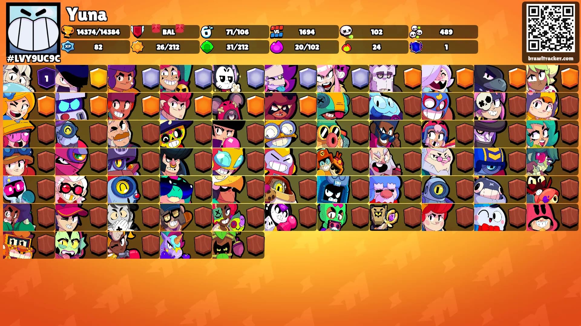 Yuna's Ranks