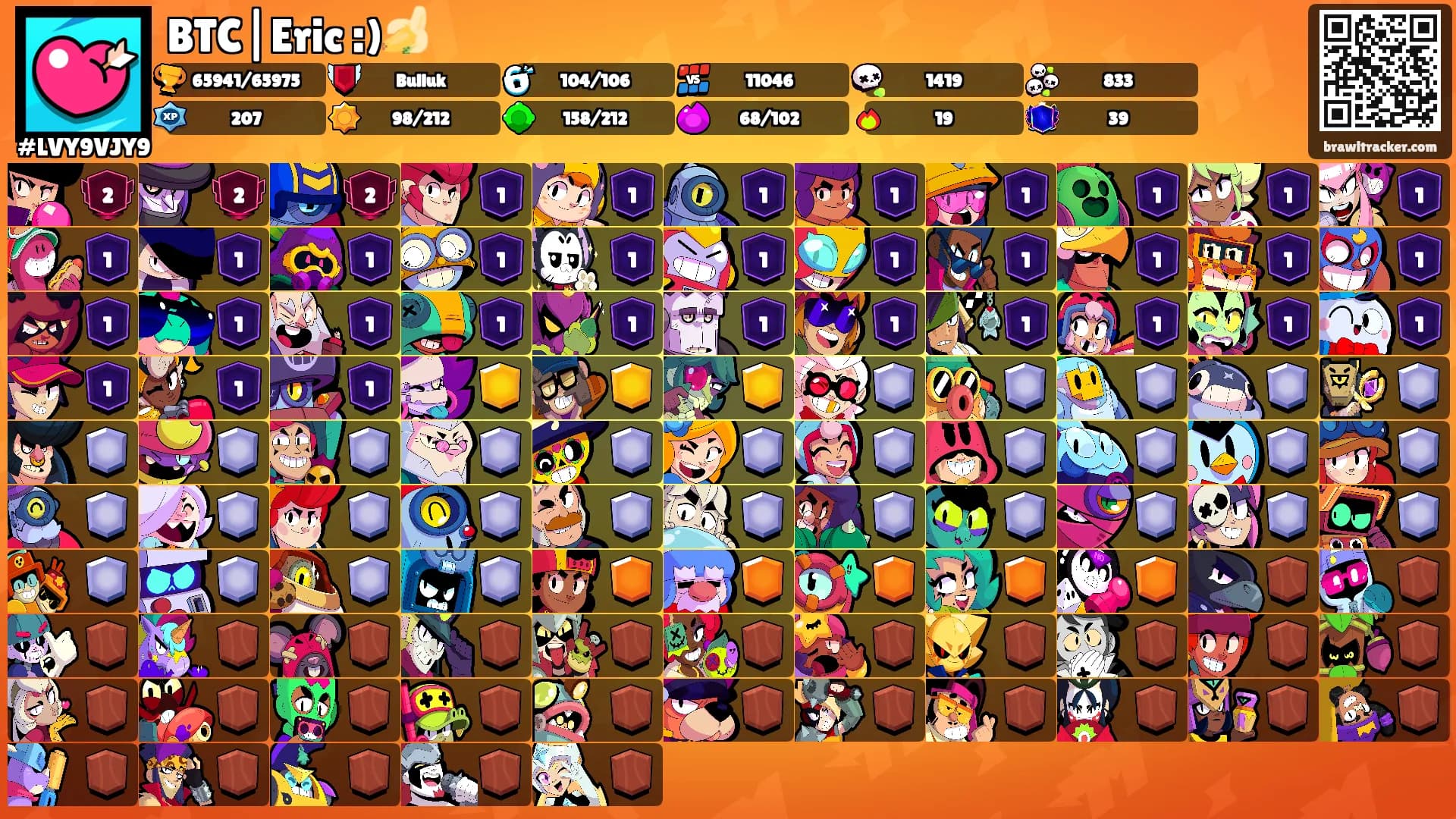 BTC|Eric :)🍌's Ranks