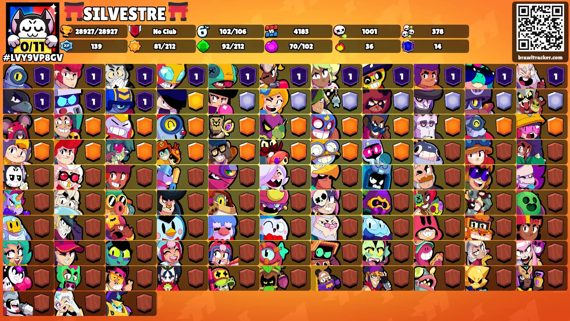 ⛩️SILVESTRE ⛩️'s Ranks