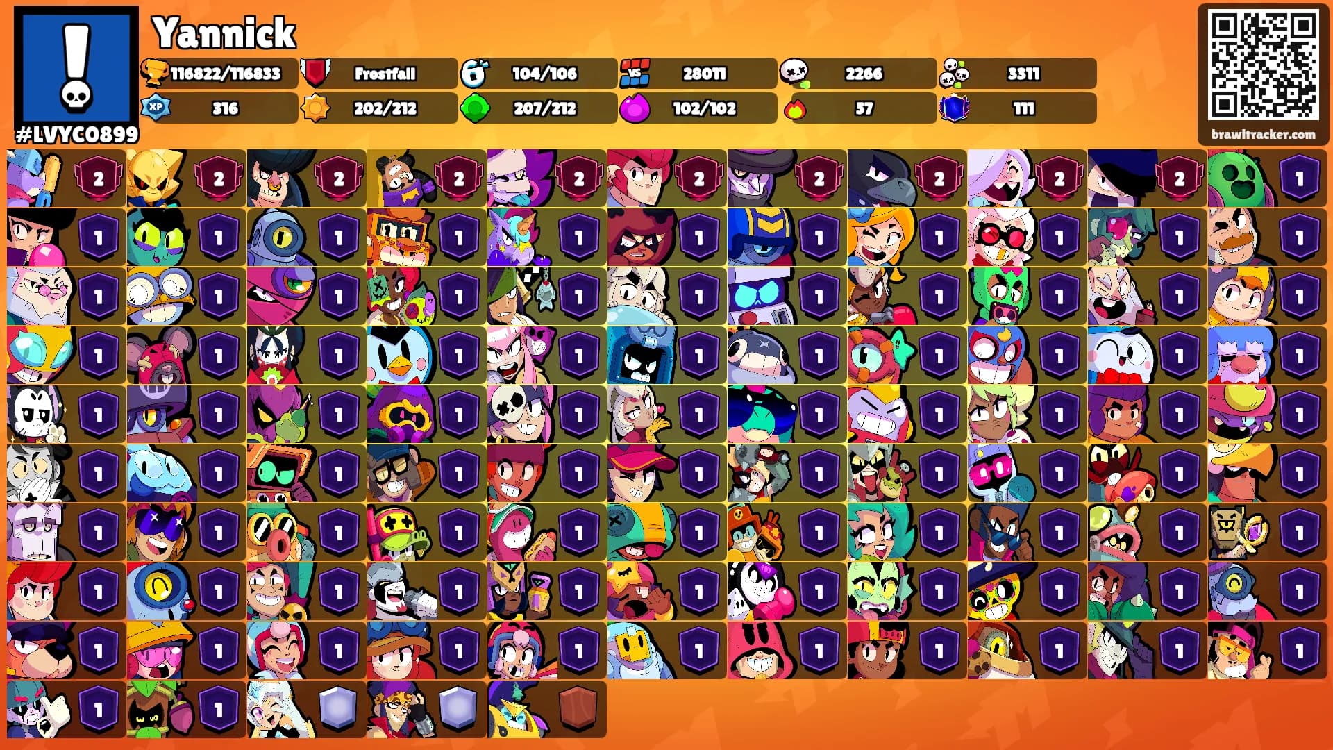 Yannick's Ranks