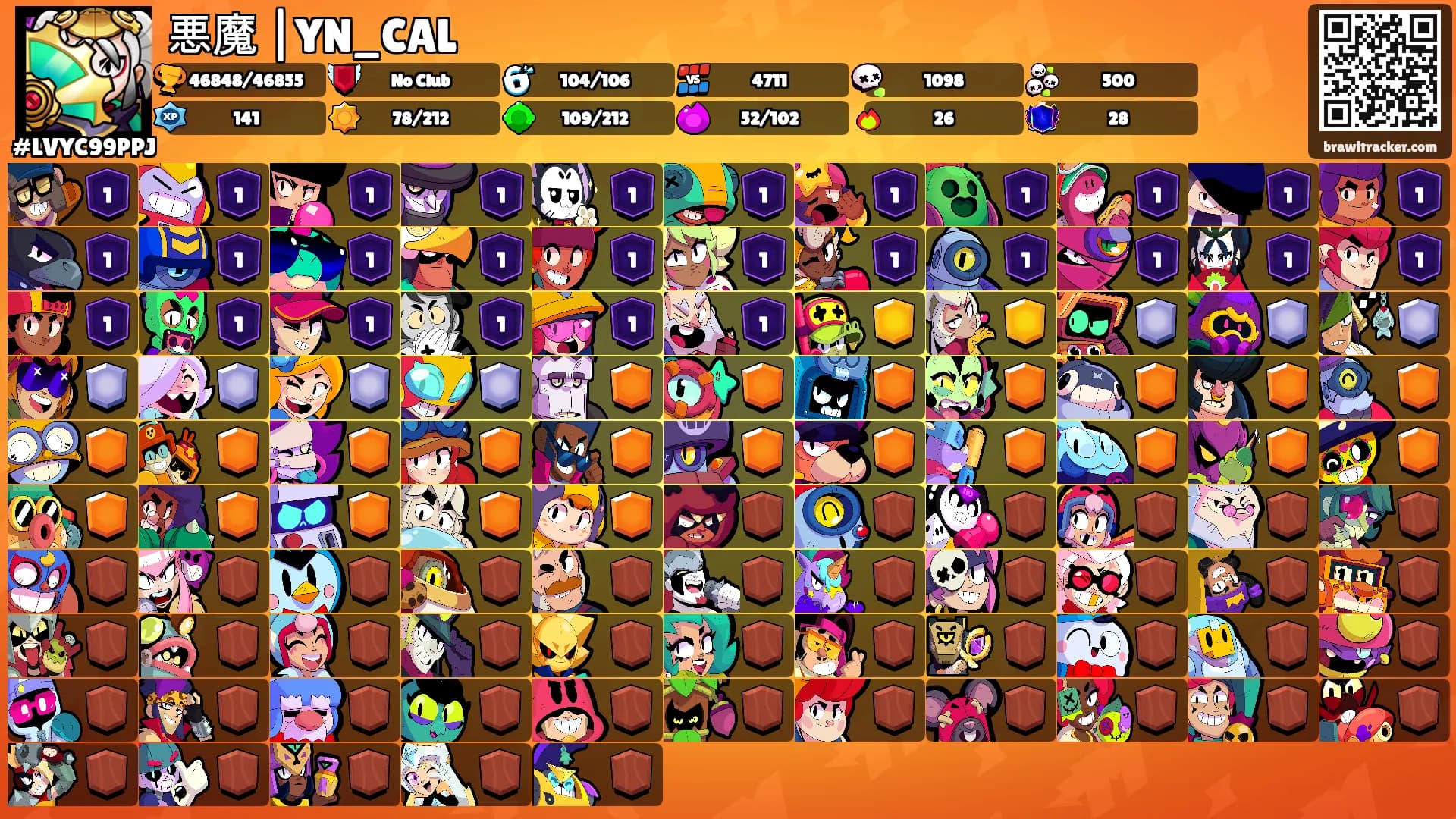 悪魔 |YN_CAL's Ranks