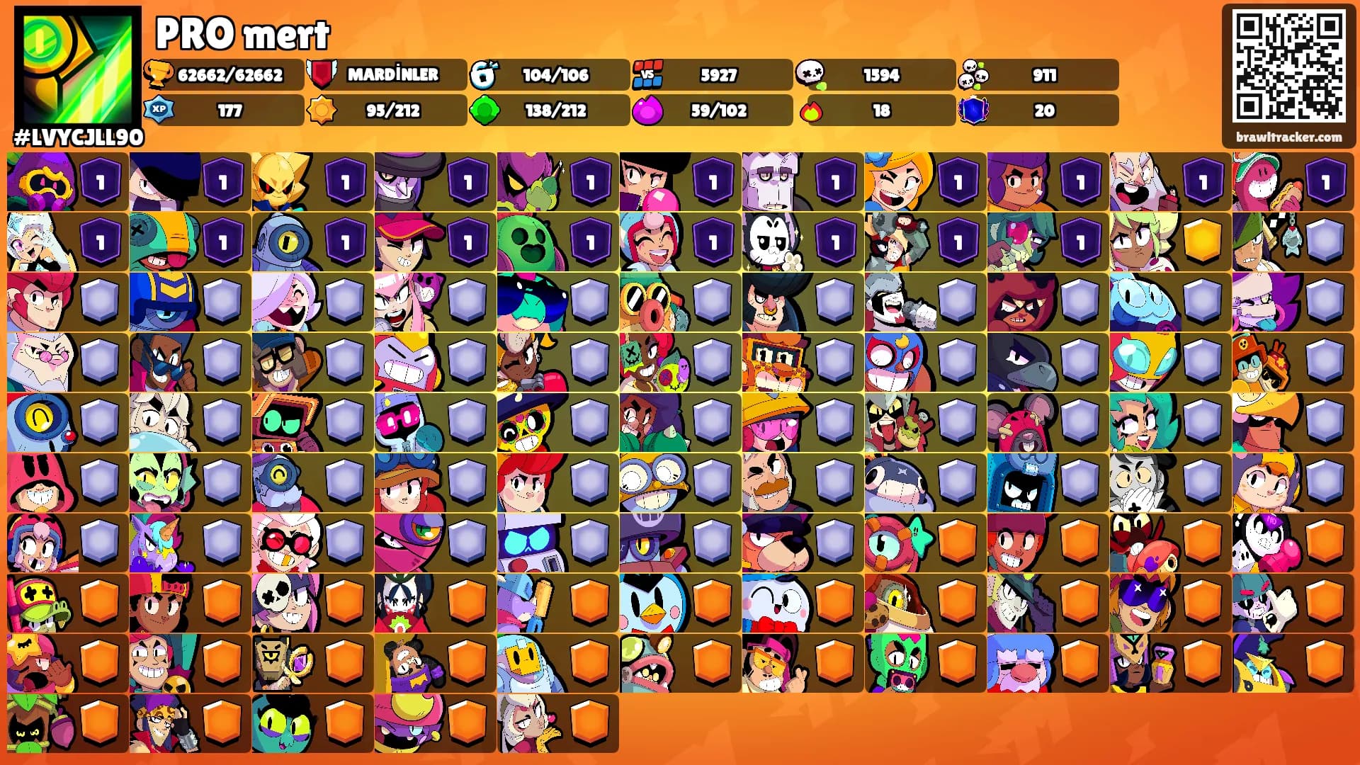 PRO mert's Ranks