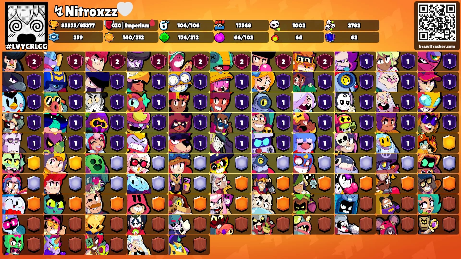 ↯Nitroxzz🤍's Ranks