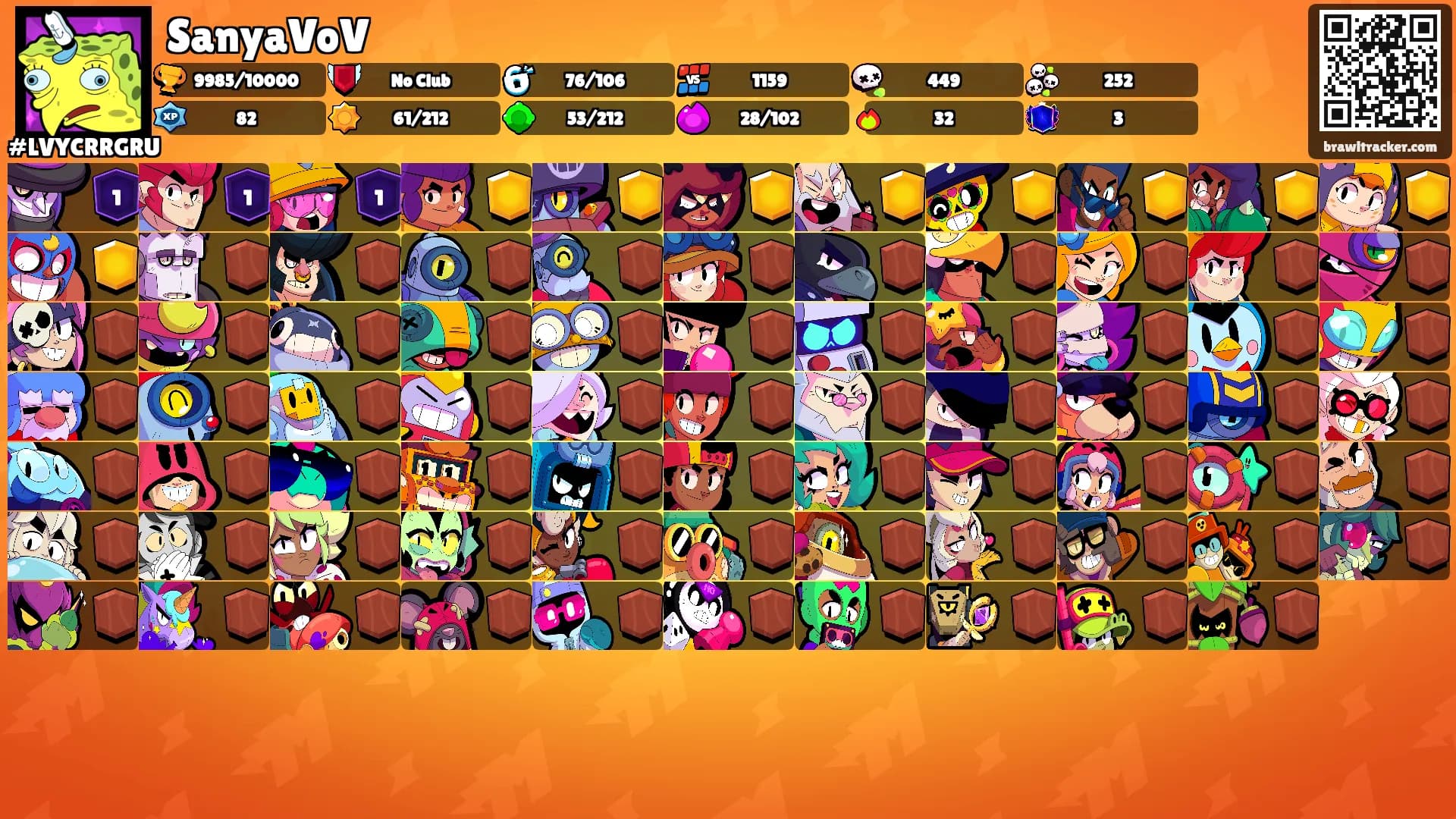 SanyaVoV's Ranks