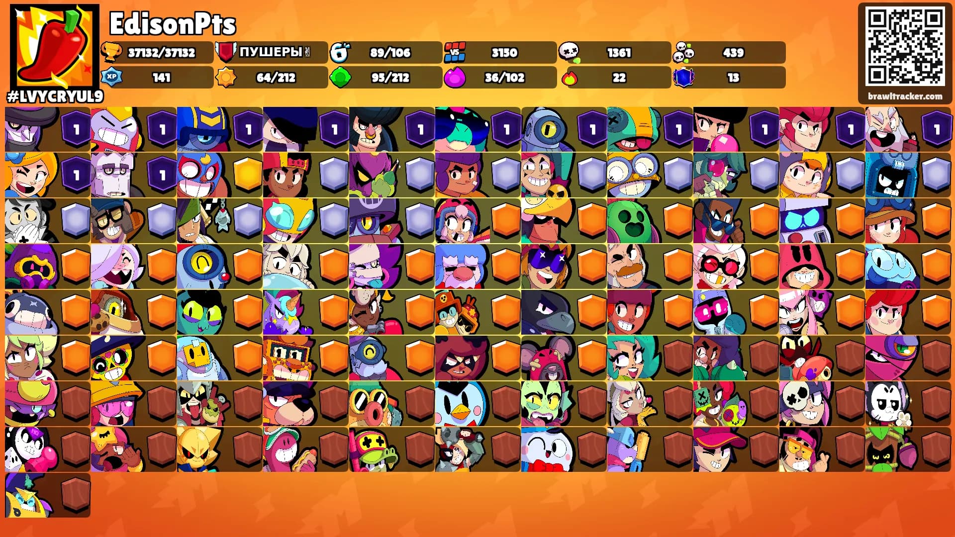 EdisonPts's Ranks