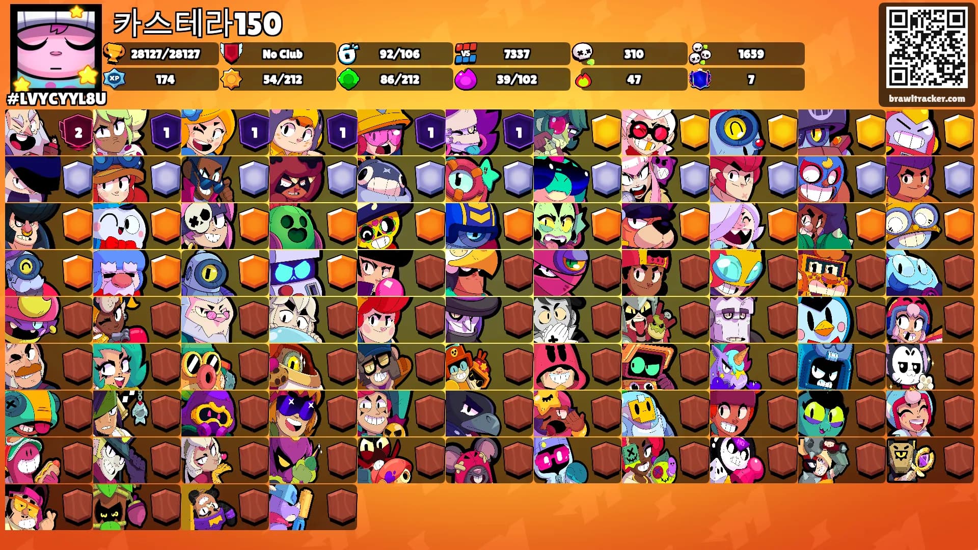 카스테라150's Ranks