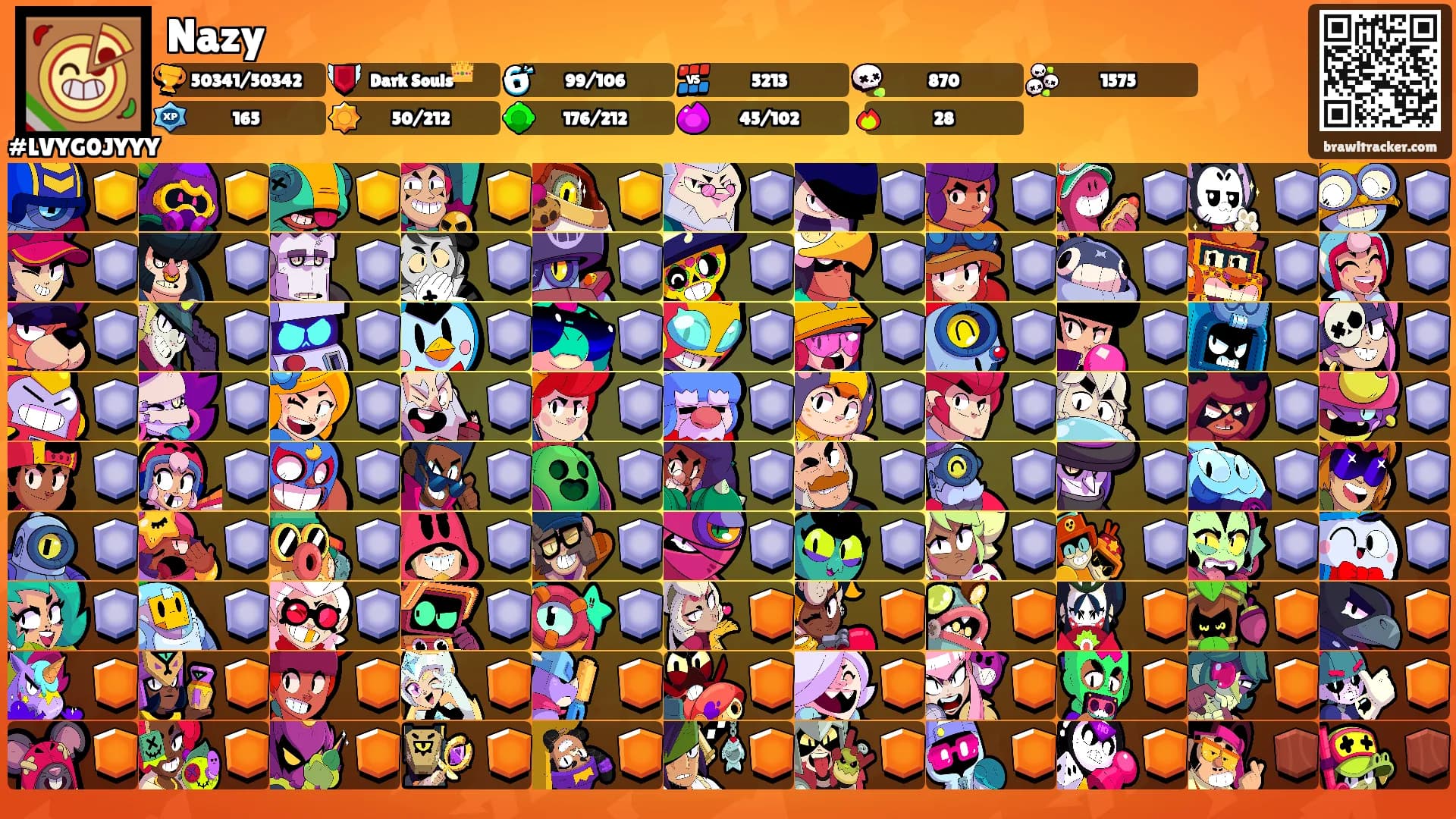Nazy's Ranks
