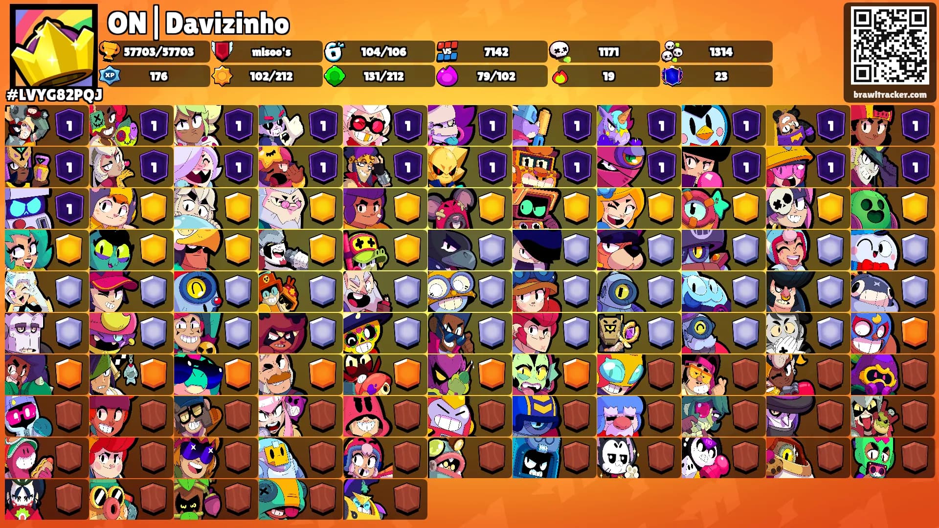 ON|Davizinho's Ranks