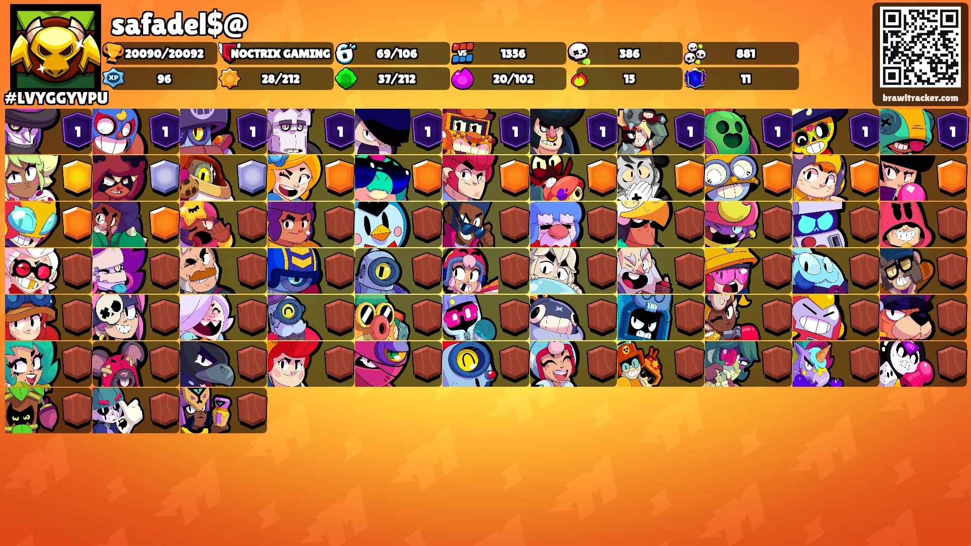 safadel$@'s Ranks