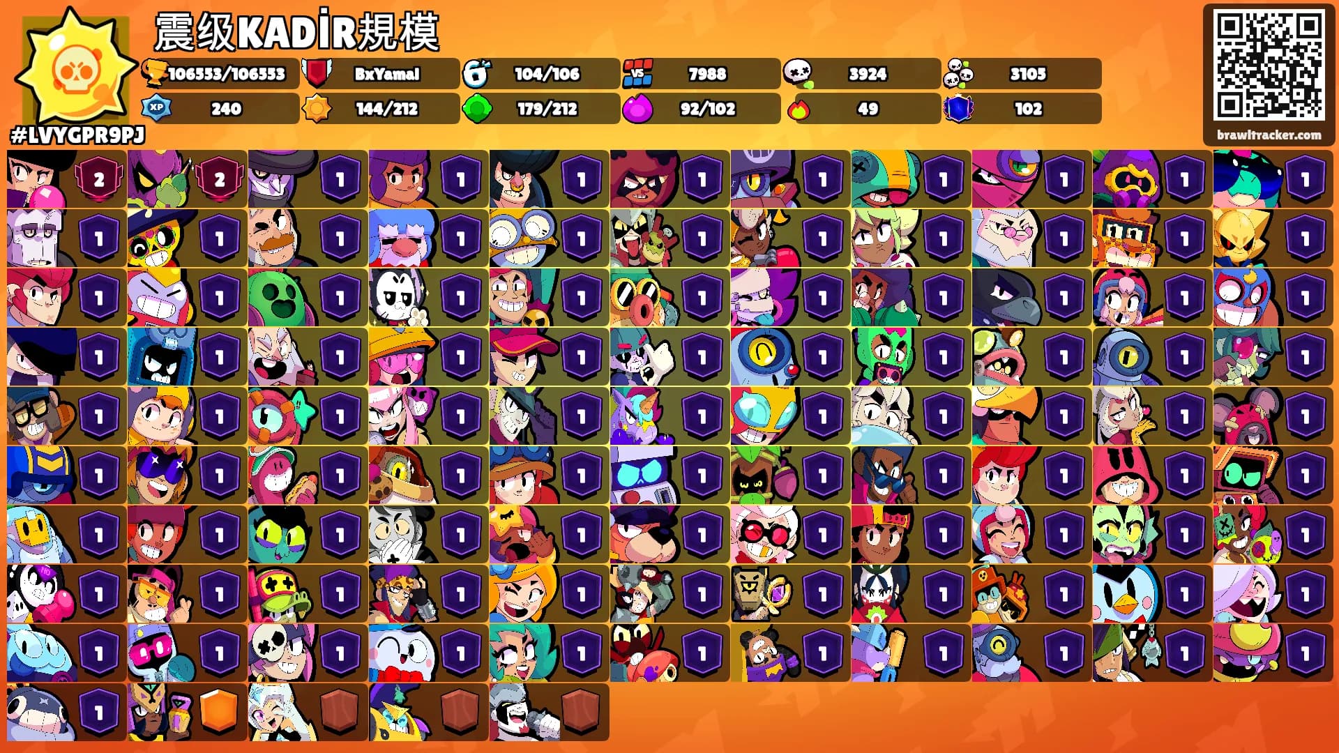 震级KADİR規模's Ranks