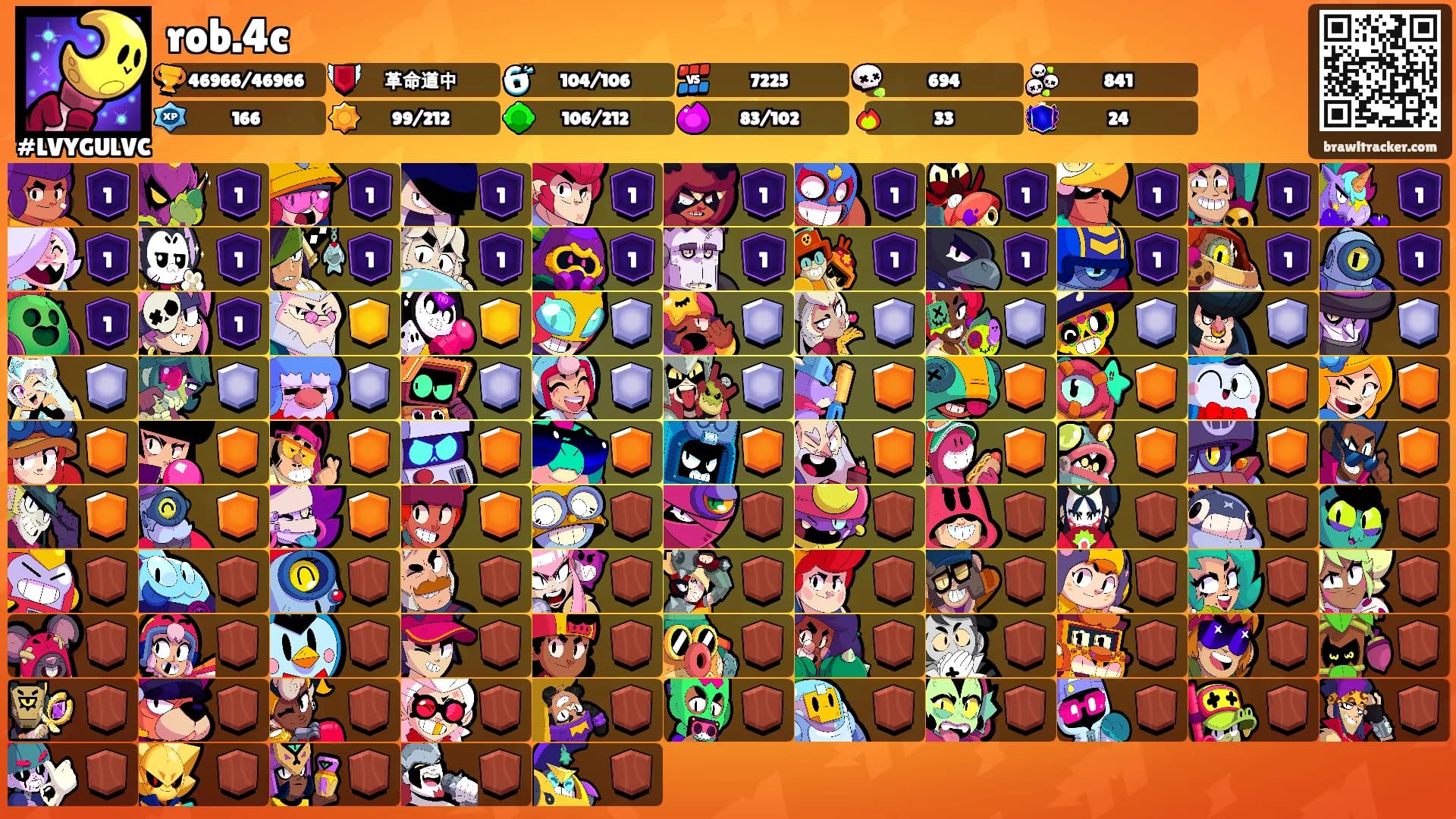 rob.4c's Ranks
