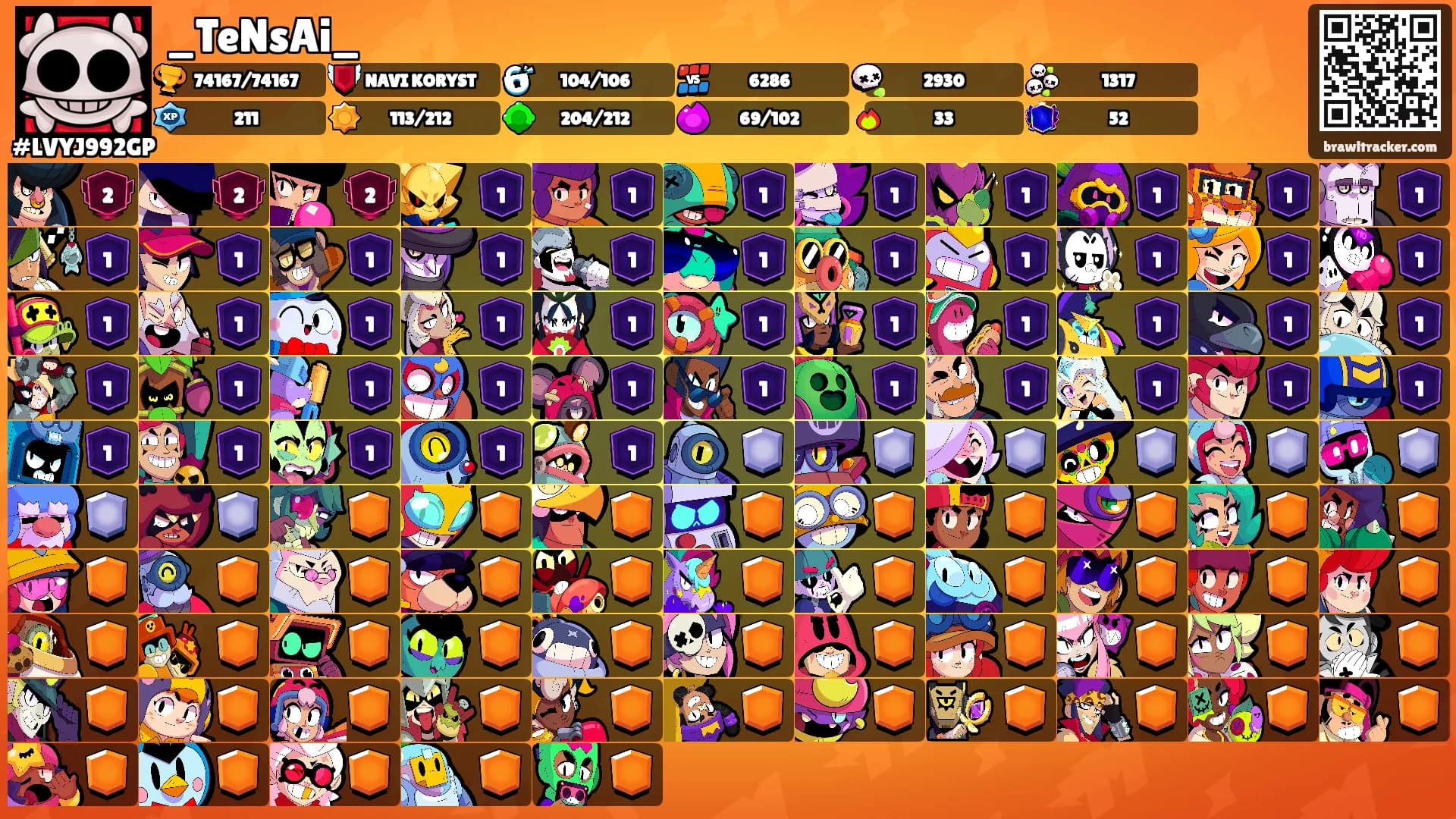 _TeNsAi_'s Ranks