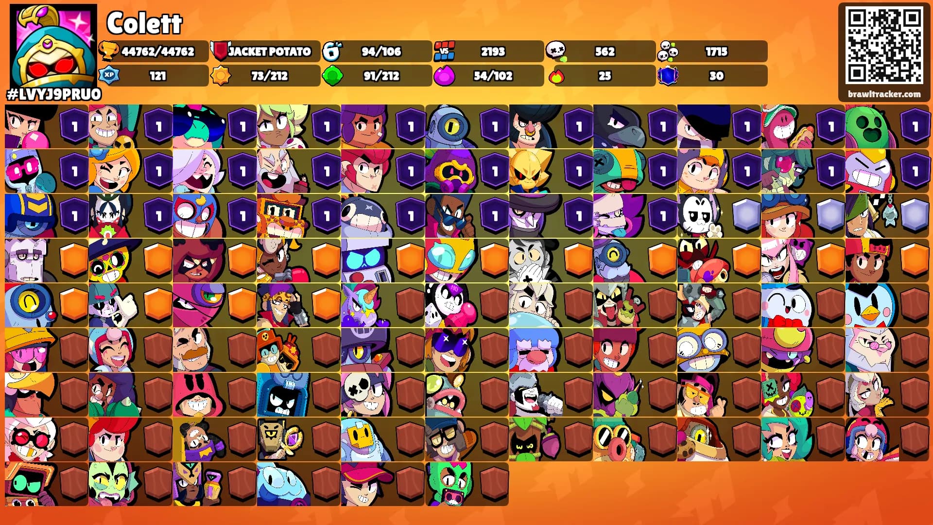 Colett's Ranks