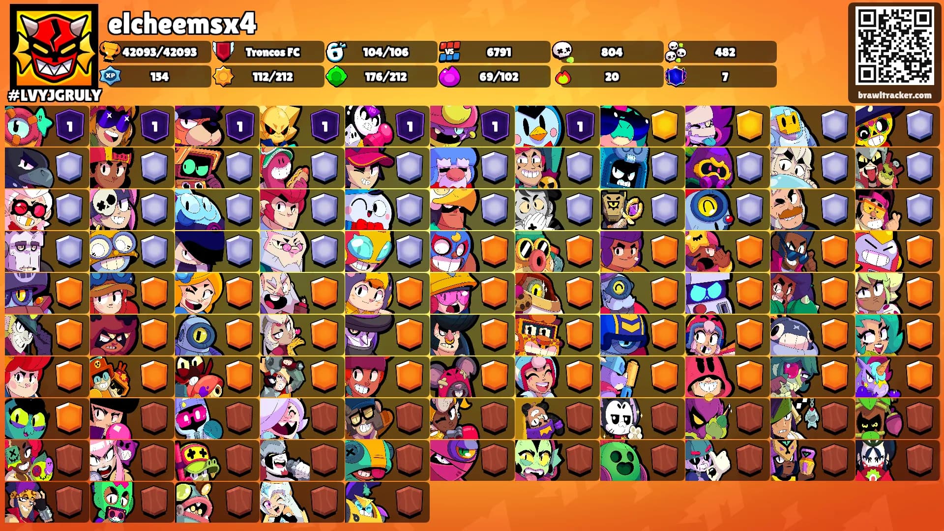 elcheemsx4's Ranks