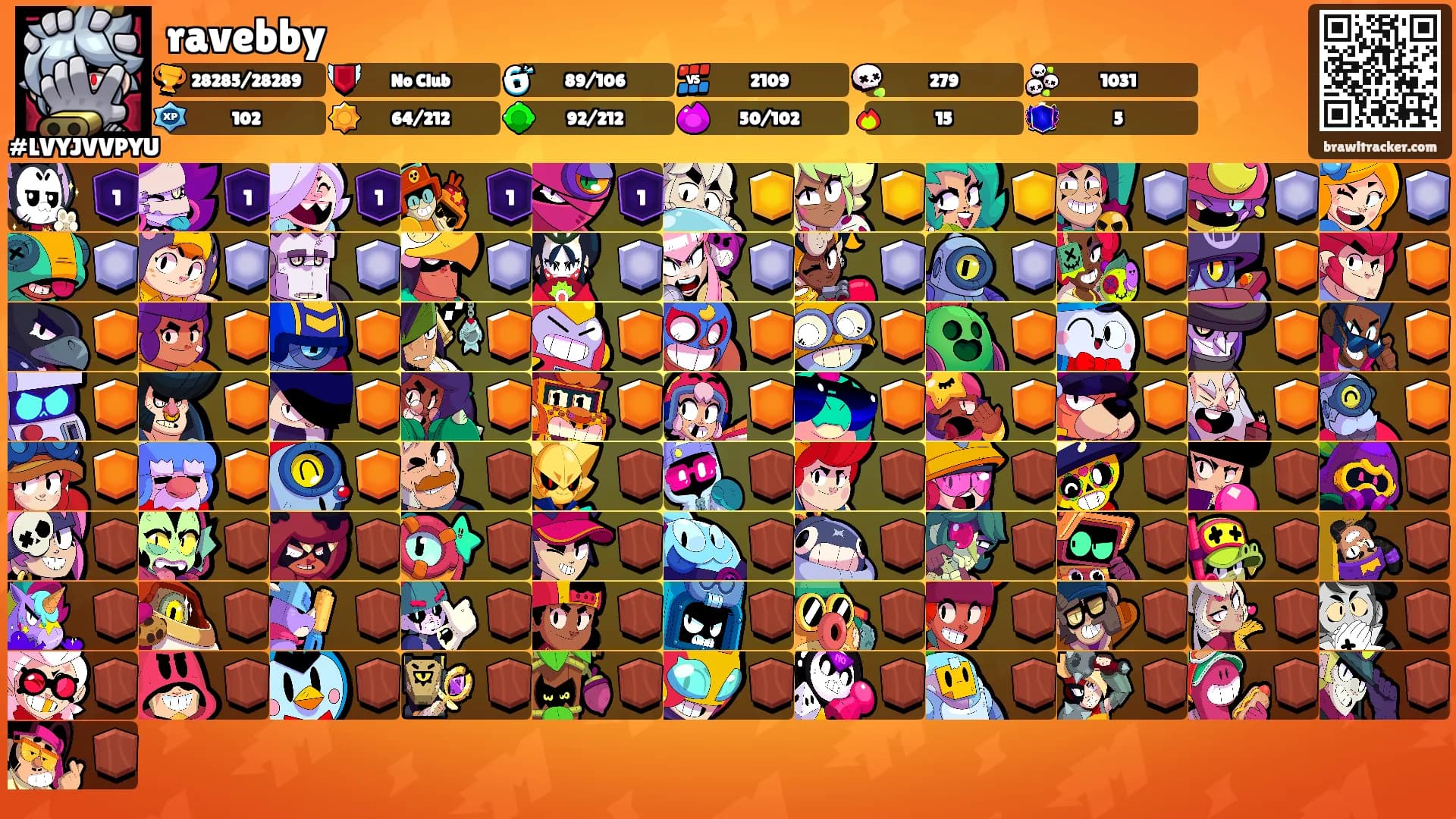 ravebby's Ranks