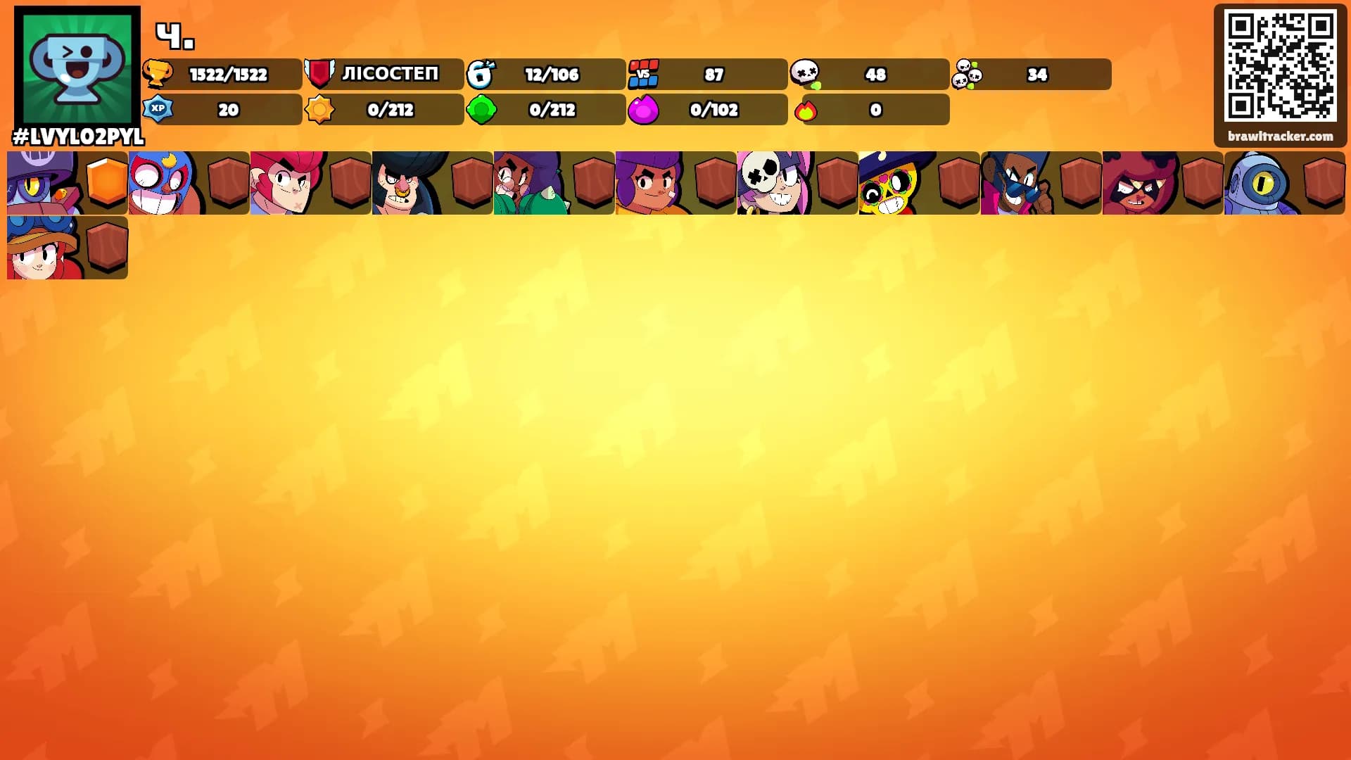 ч.'s Ranks