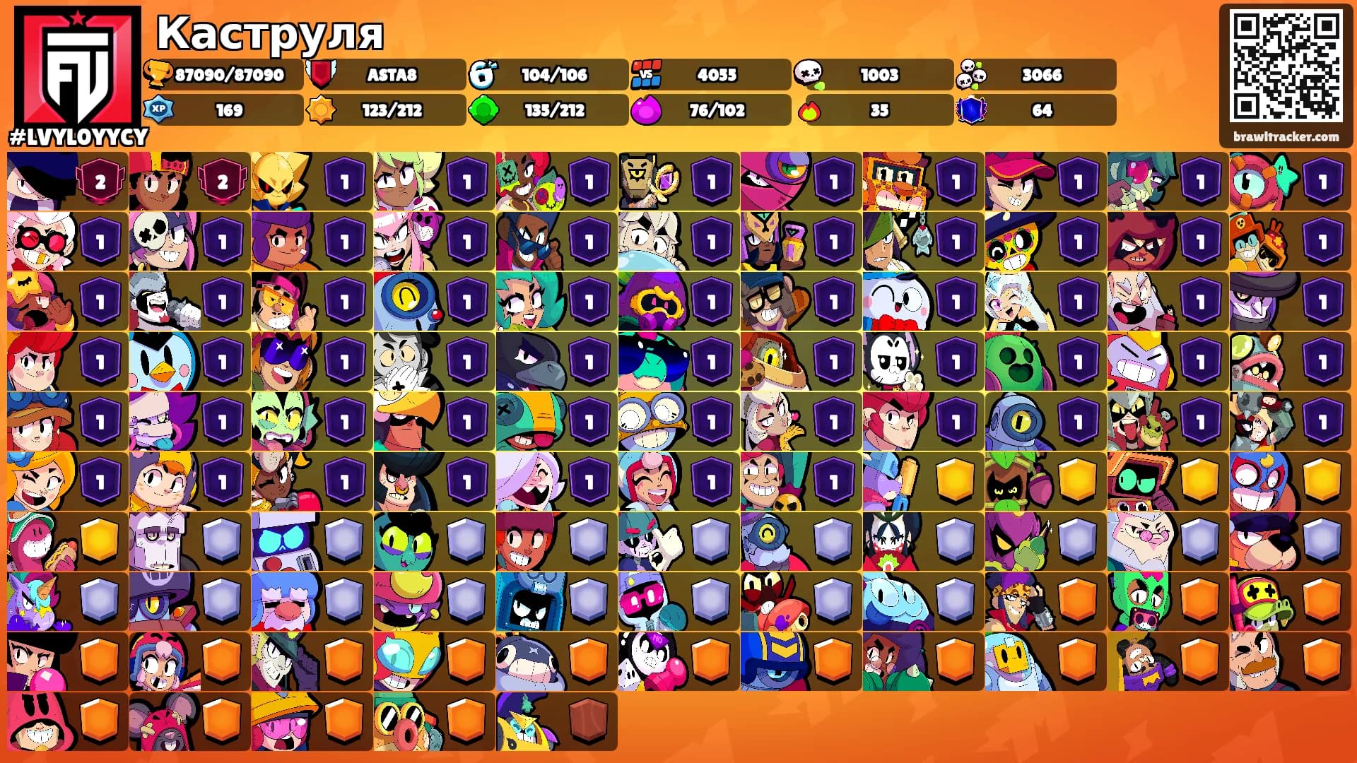 Каструля's Ranks