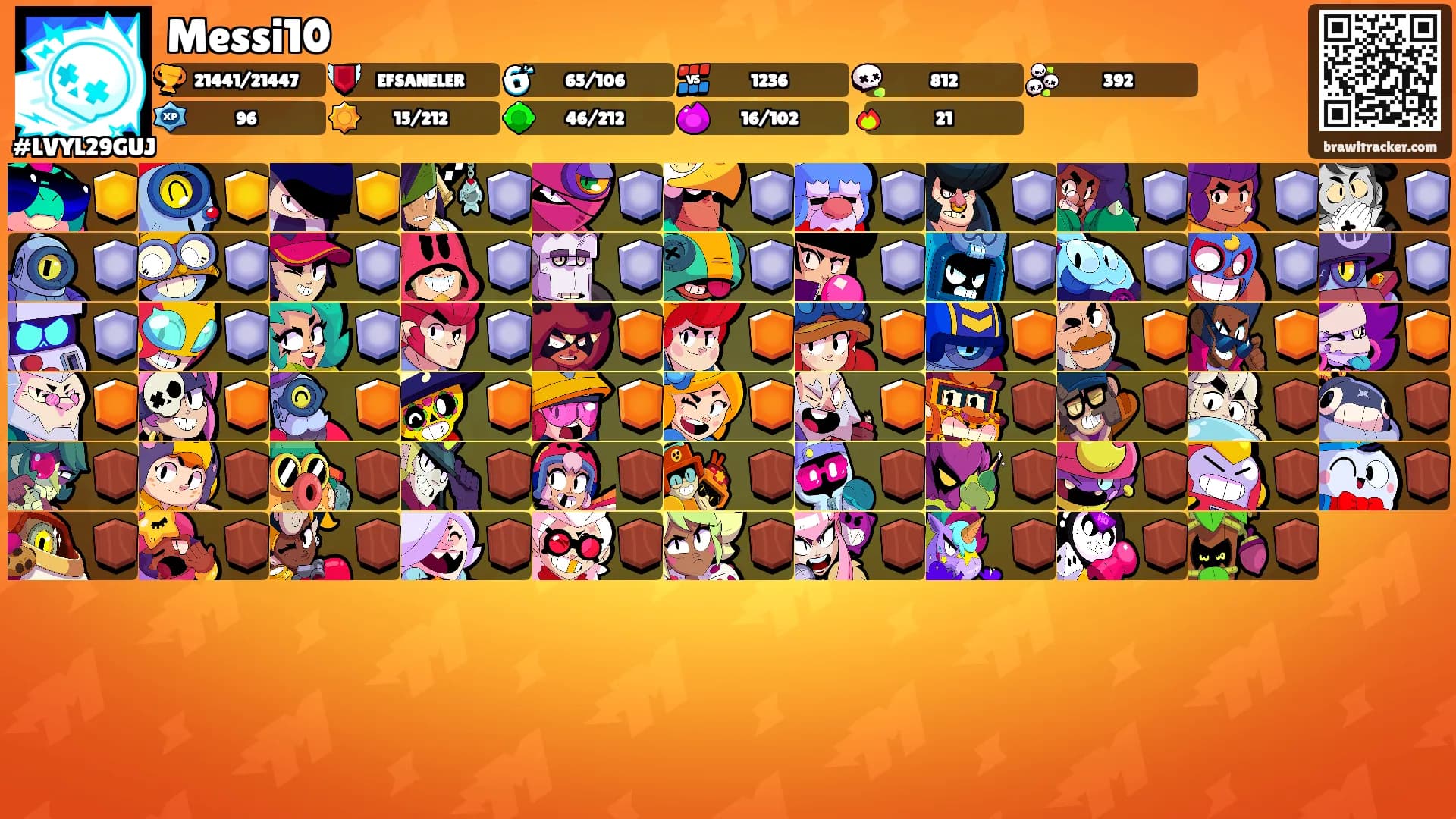 Messi10's Ranks