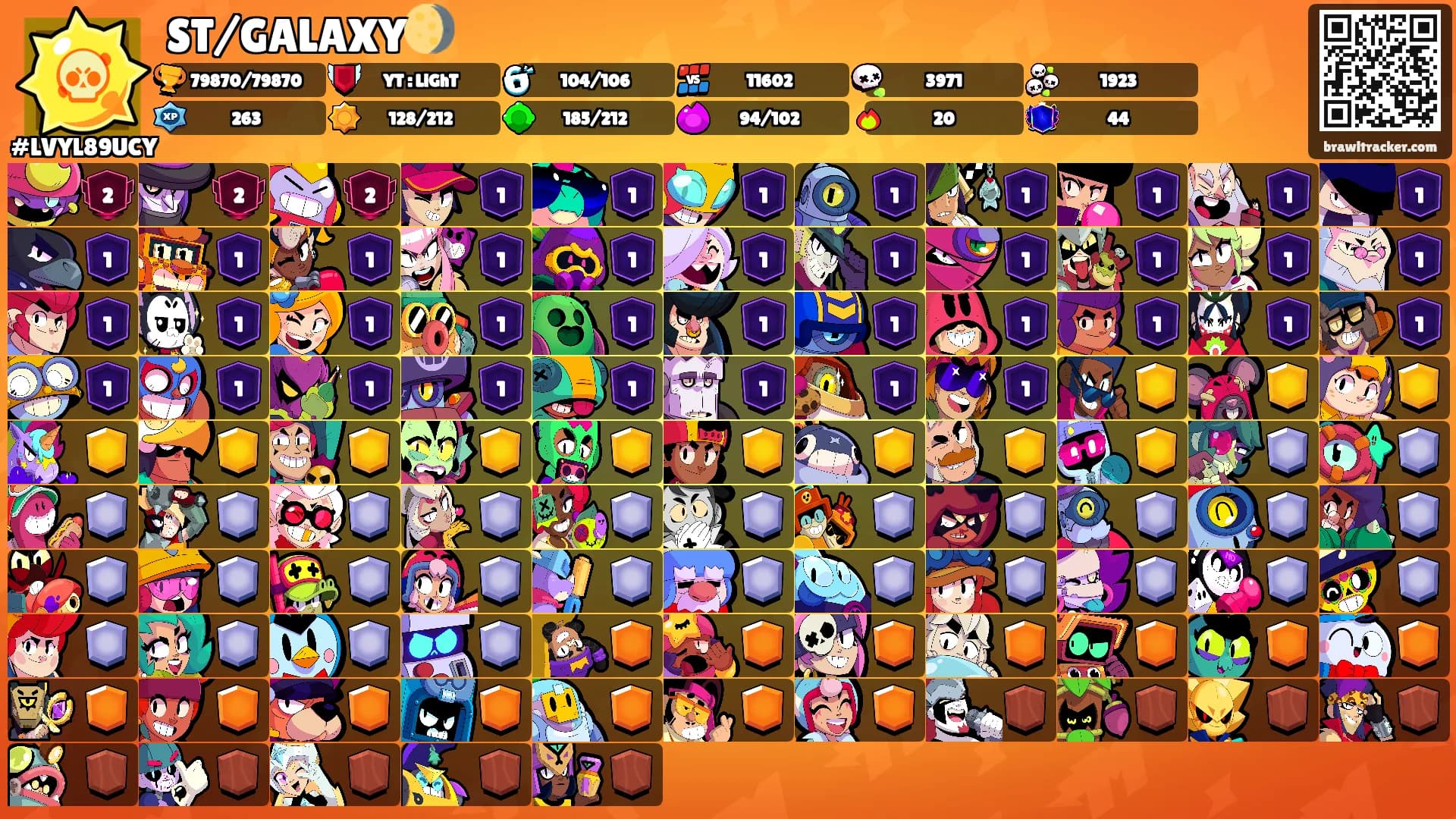ST/GALAXY🌖's Ranks