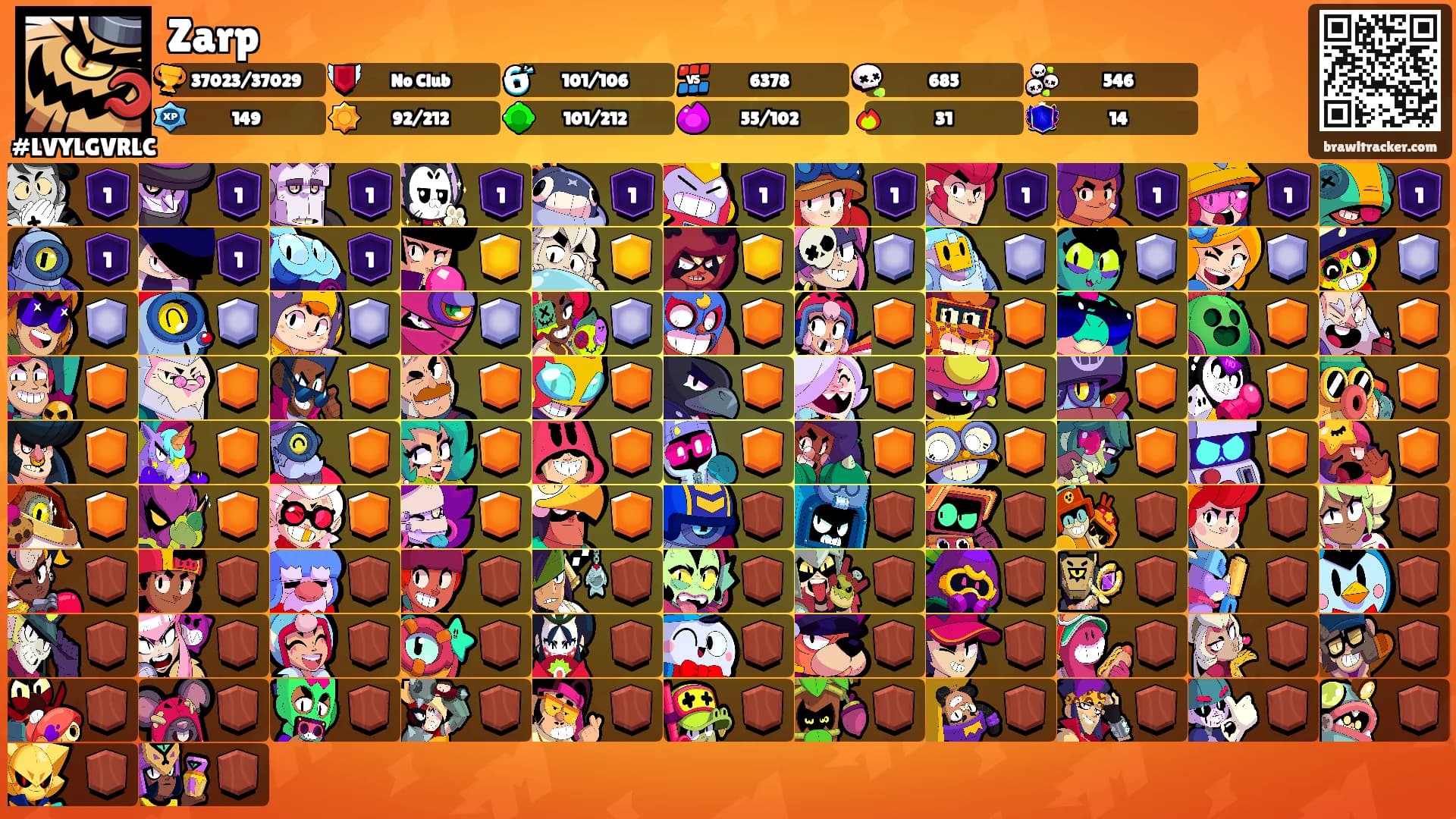 Zarp's Ranks