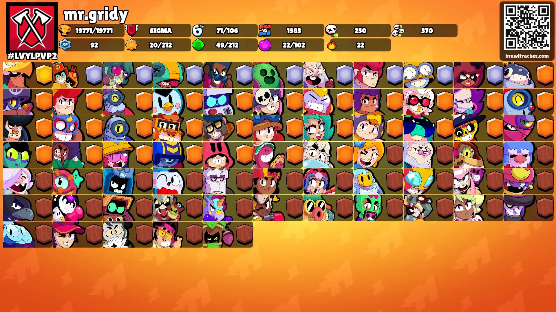 mr.gridy's Ranks