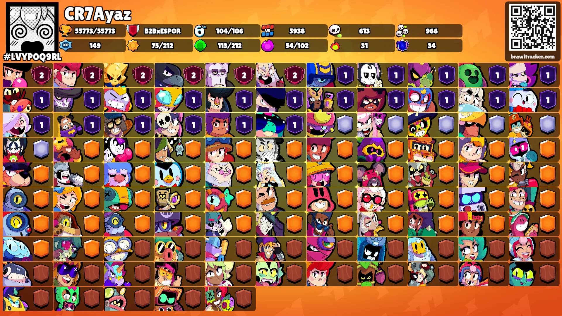 CR7Ayaz's Ranks