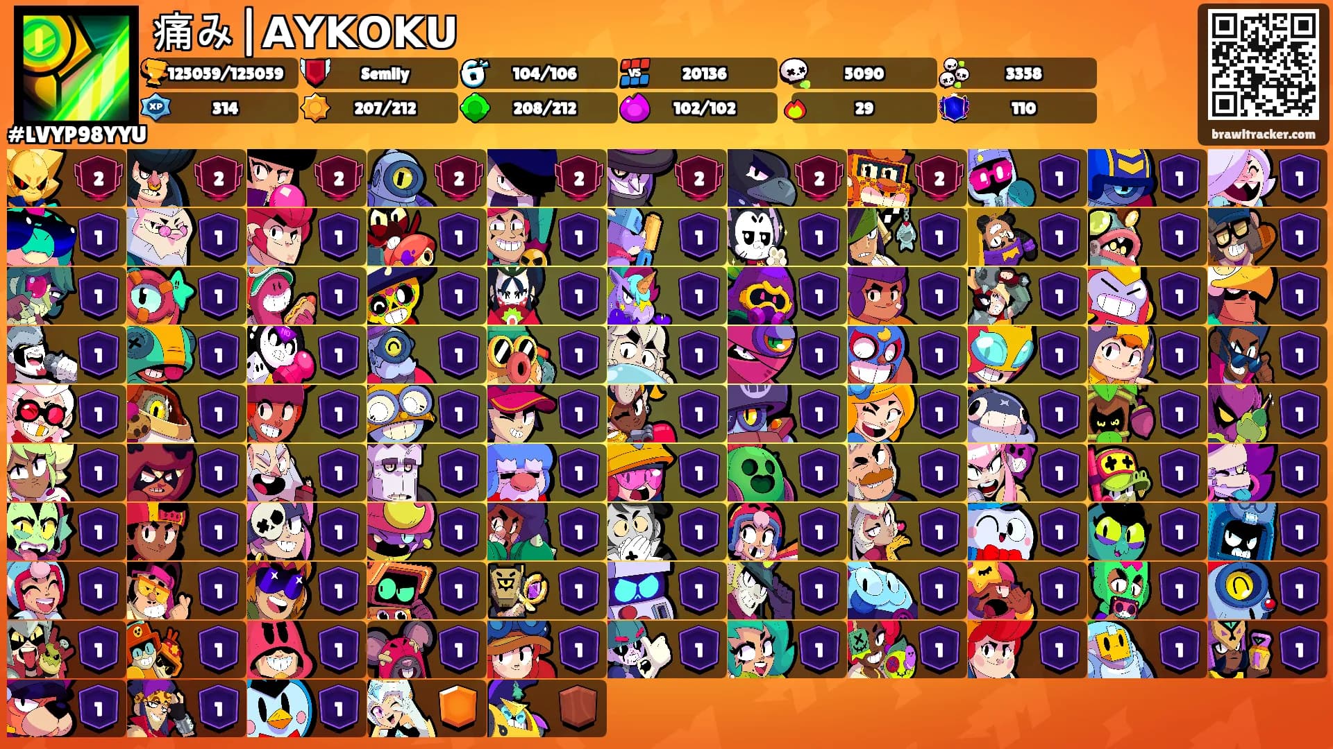 痛み|𝗔𝗬𝗞𝗢𝗞𝗨's Ranks