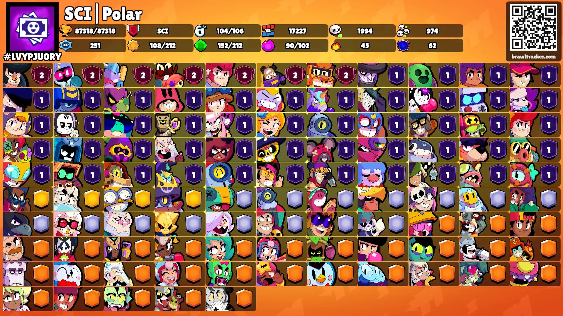 SCI|Polar's Ranks