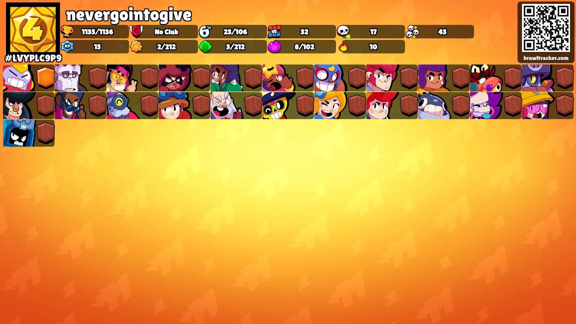 nevergointogive's Ranks