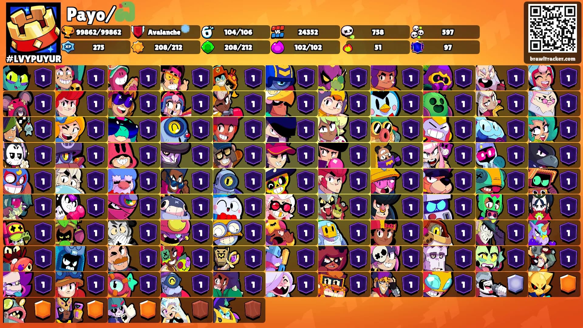 Payo/🐍's Ranks