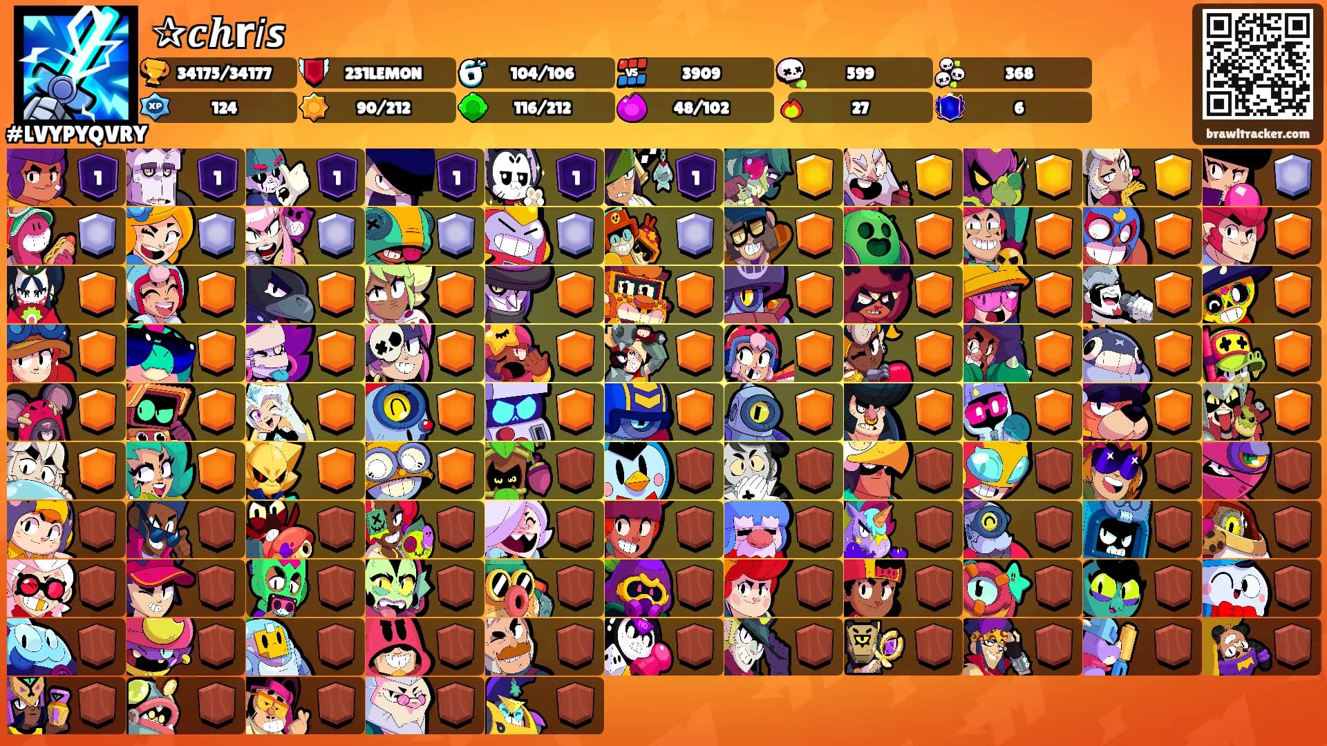 ✰𝒄𝒉𝗿𝘪𝙨's Ranks