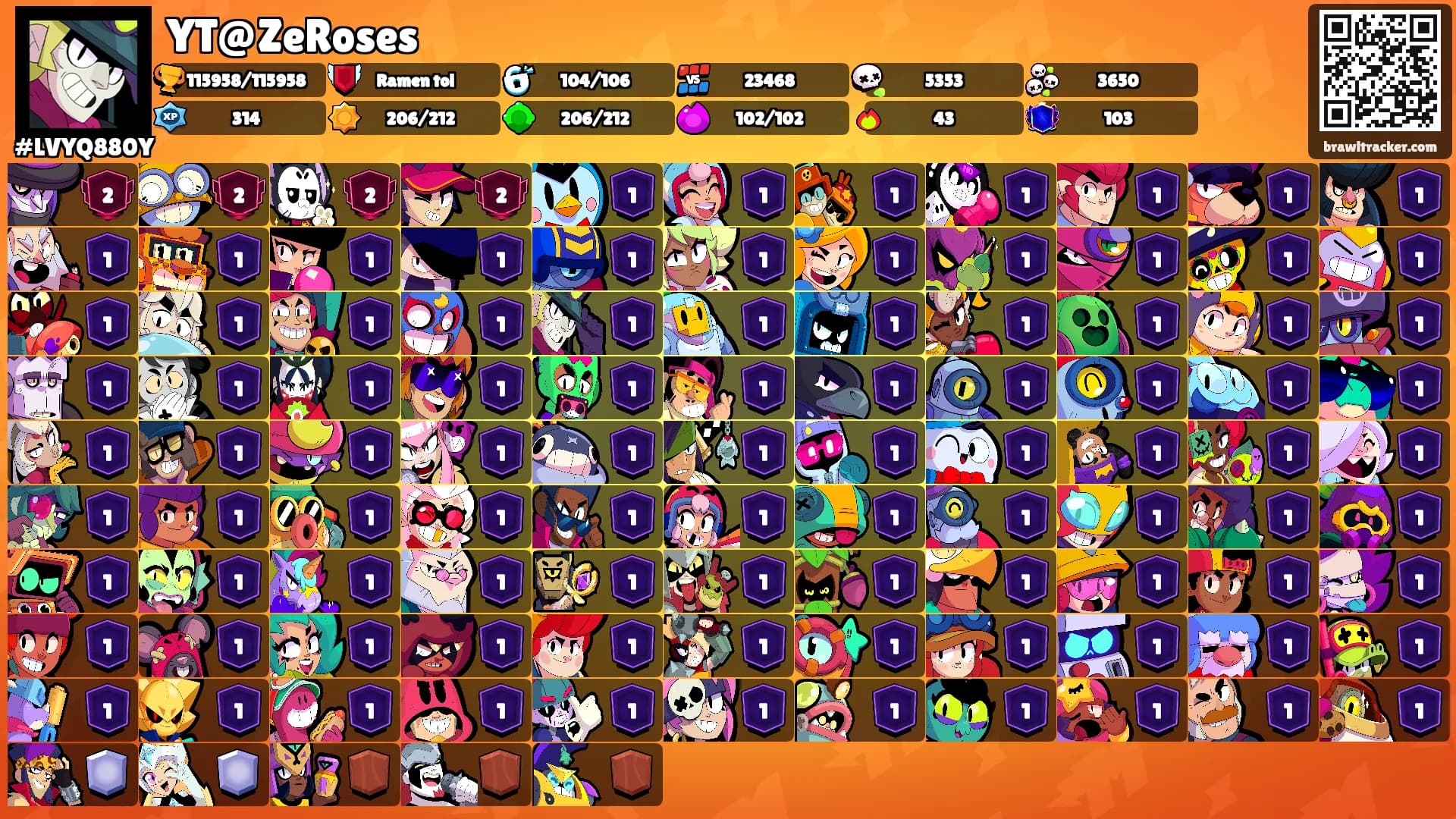 YT@ZeRoses's Ranks