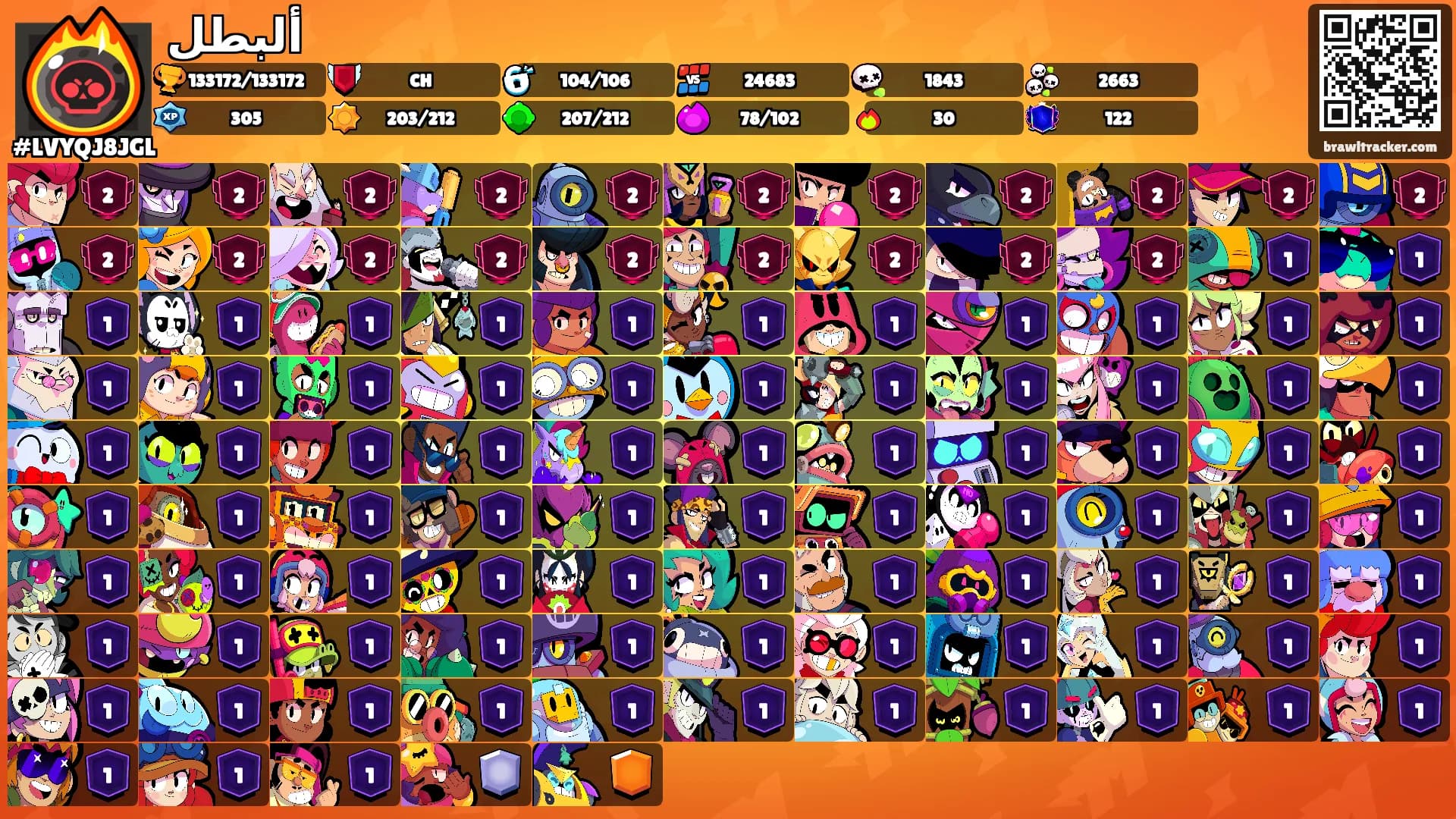 ألبطل's Ranks