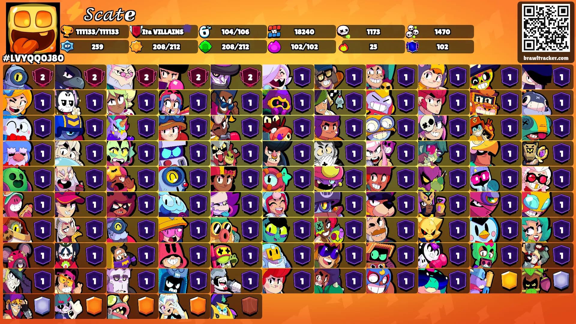 ⚡️𝒮𝒸𝒶𝓉ℯ's Ranks