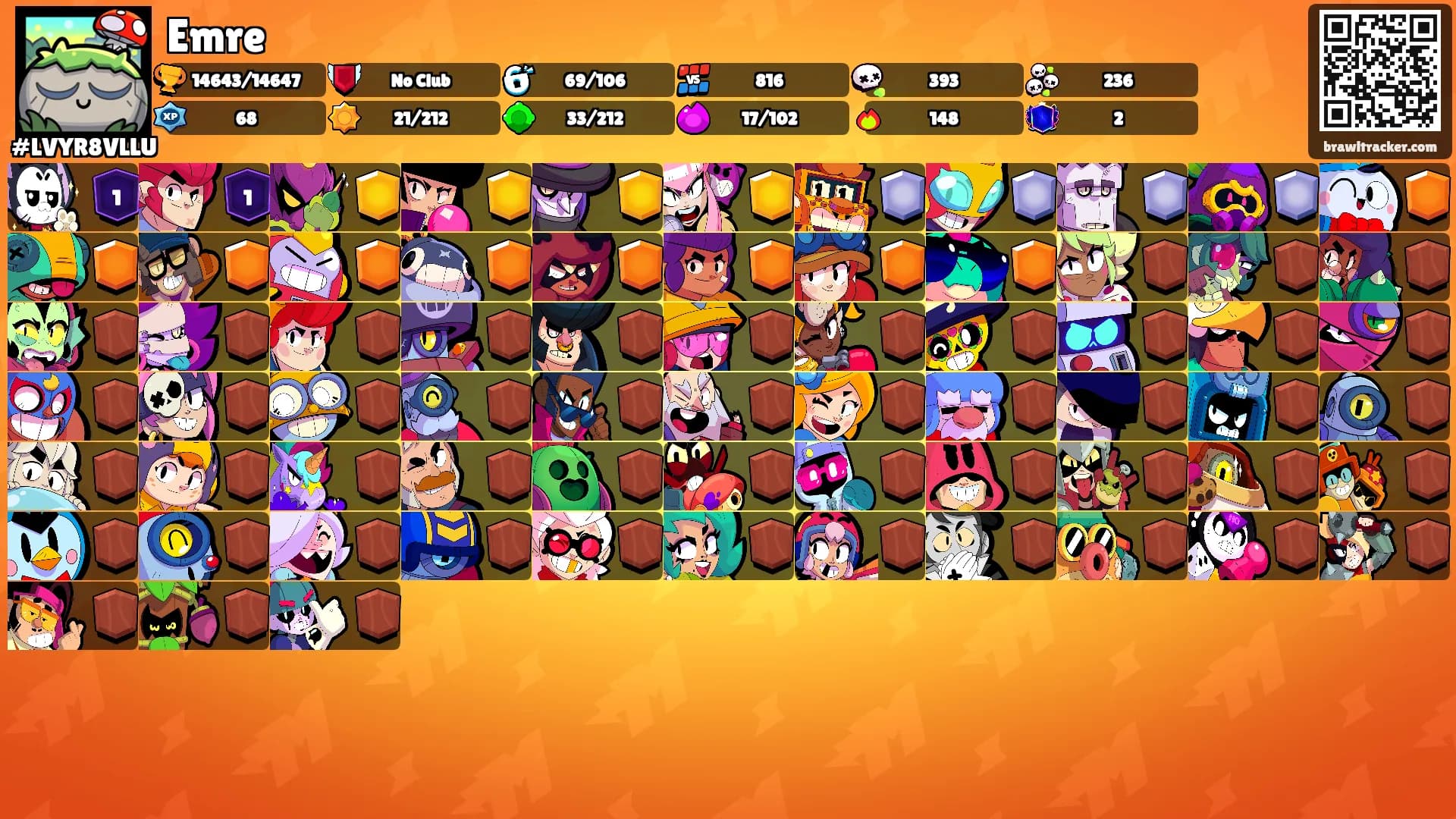 Emre's Ranks