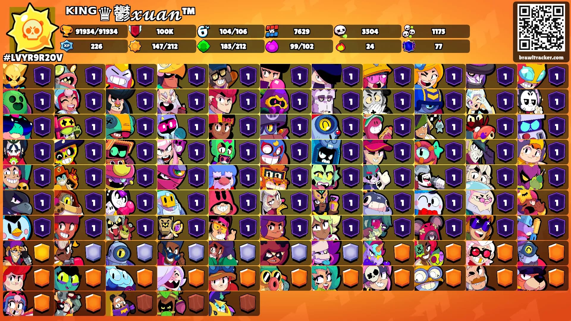 ᴷᴵᴺᴳ♛鬱𝔁𝓾𝓪𝓷™'s Ranks