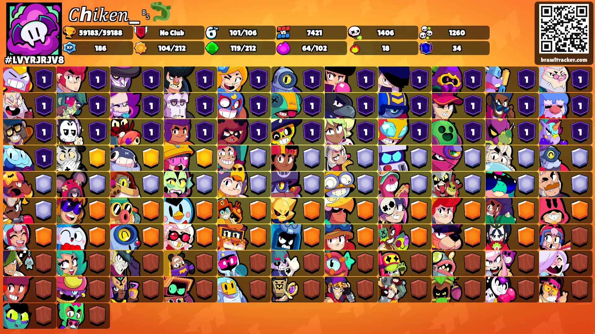 𝐶ℎ𝑖𝑘𝑒𝑛_␈🦎's Ranks