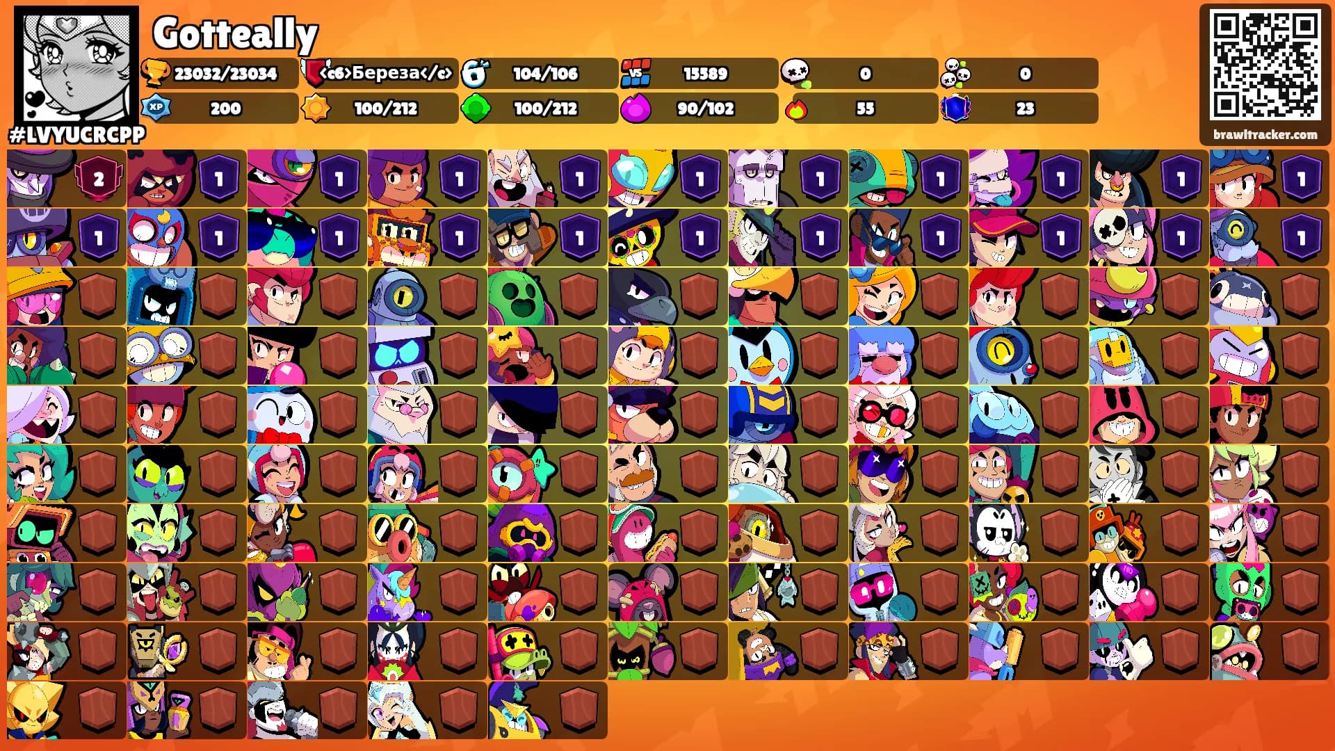 Gotteally's Ranks